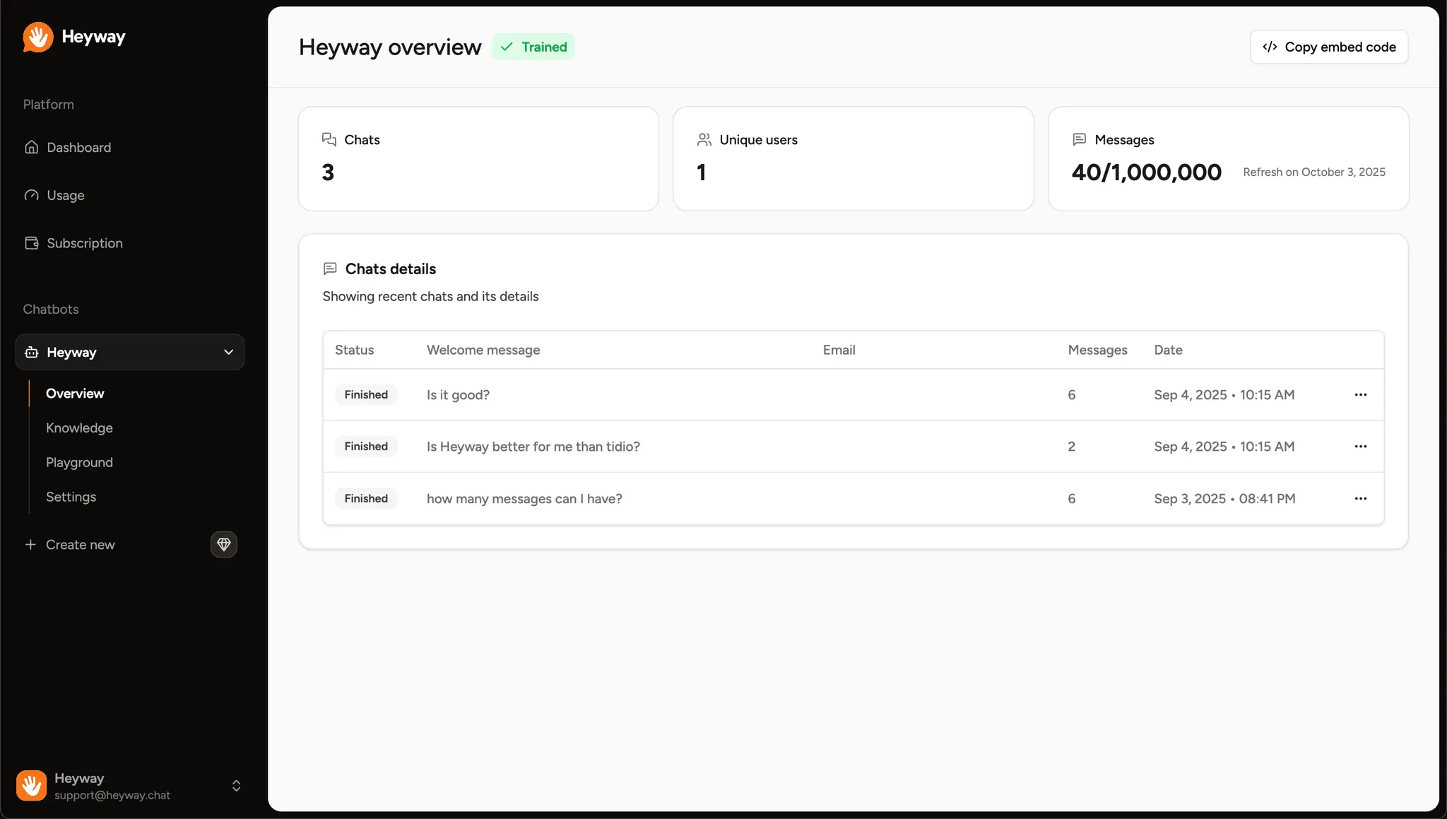 Screenshot 4 of Heyway.chat