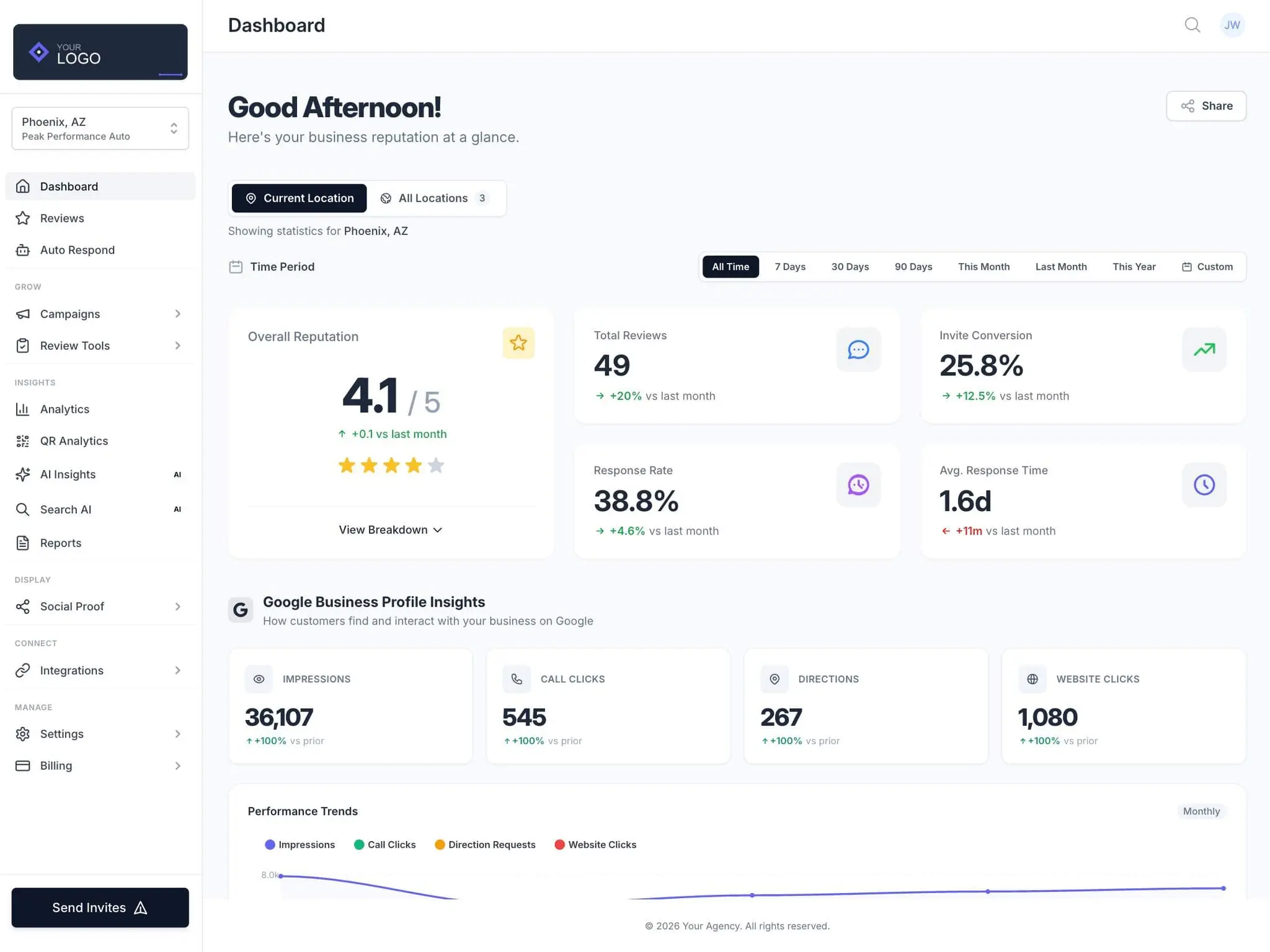 Screenshot 1 of EmbedMyReviews