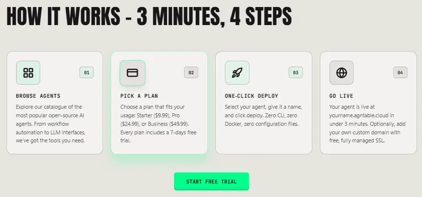 Screenshot 4 of Agntable