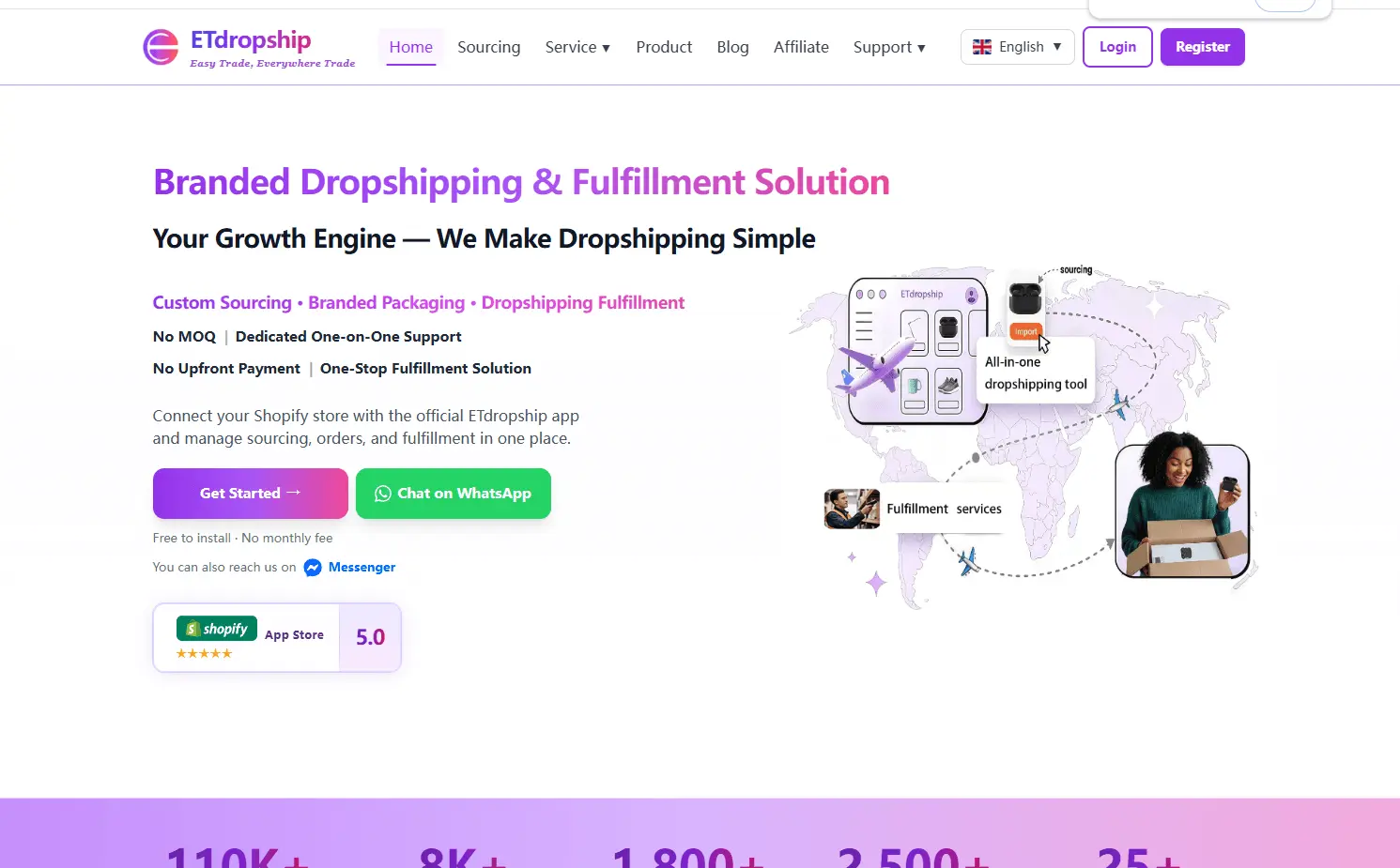 Screenshot 1 of ETdropship