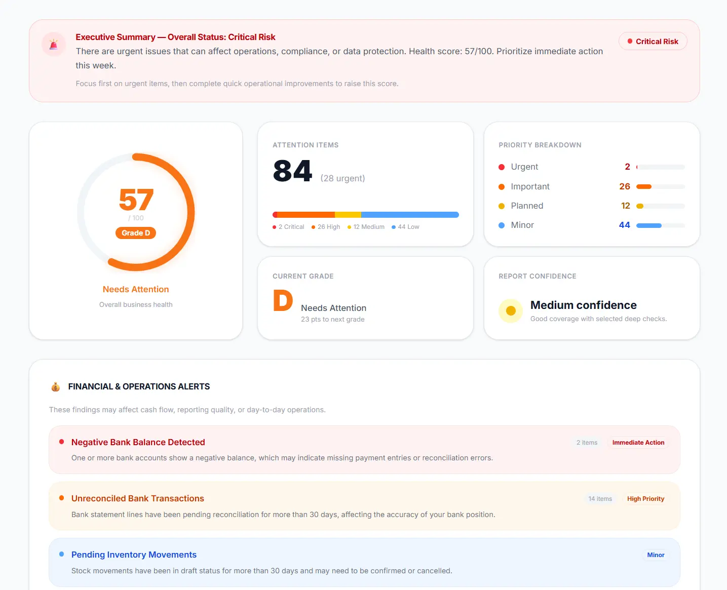 Screenshot 1 of NonaGuard