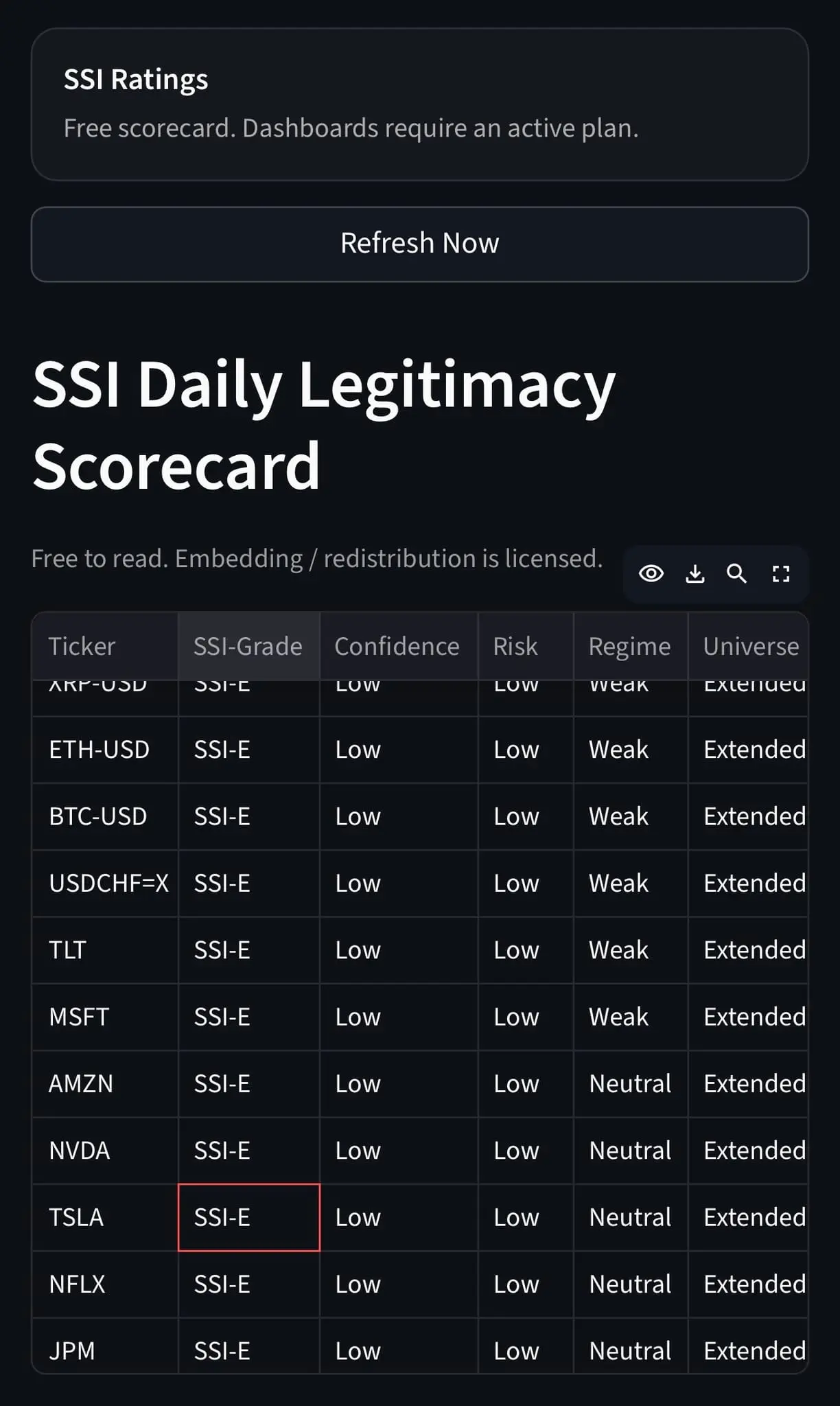 Screenshot 1 of SSI MARKET ENGINE