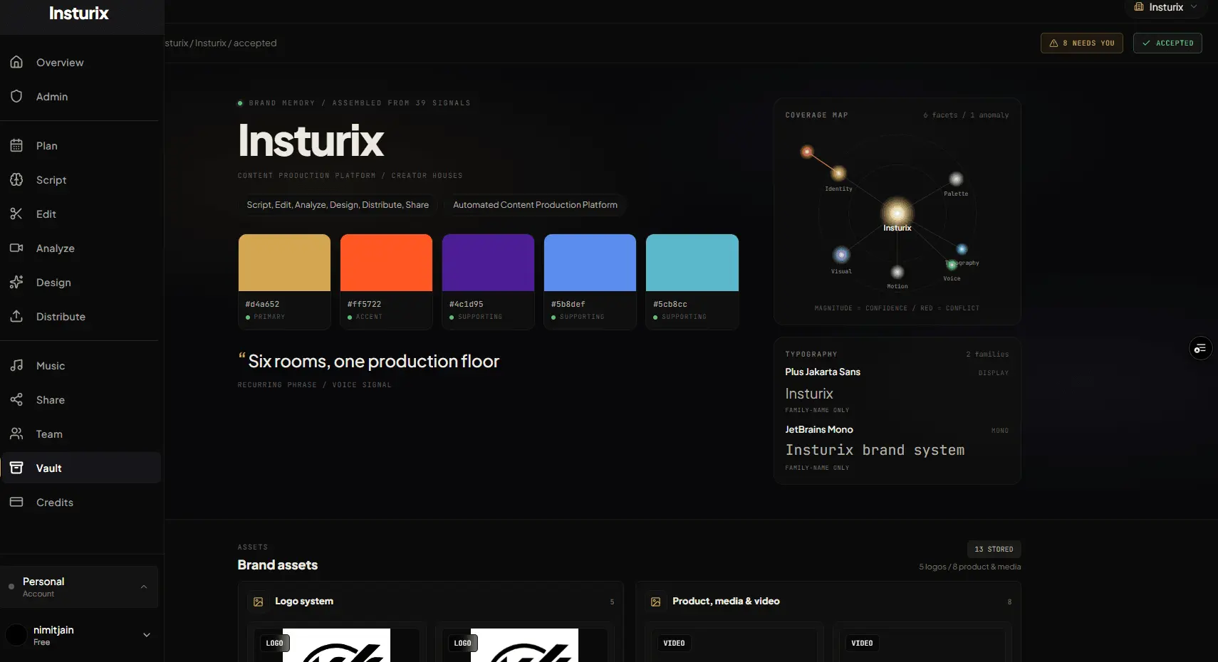 Screenshot 4 of Insturix | Automated Content Production