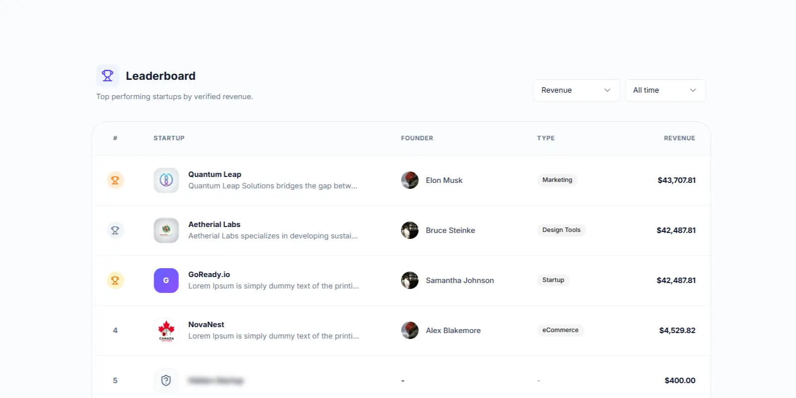 Screenshot 3 of VerifyMRR