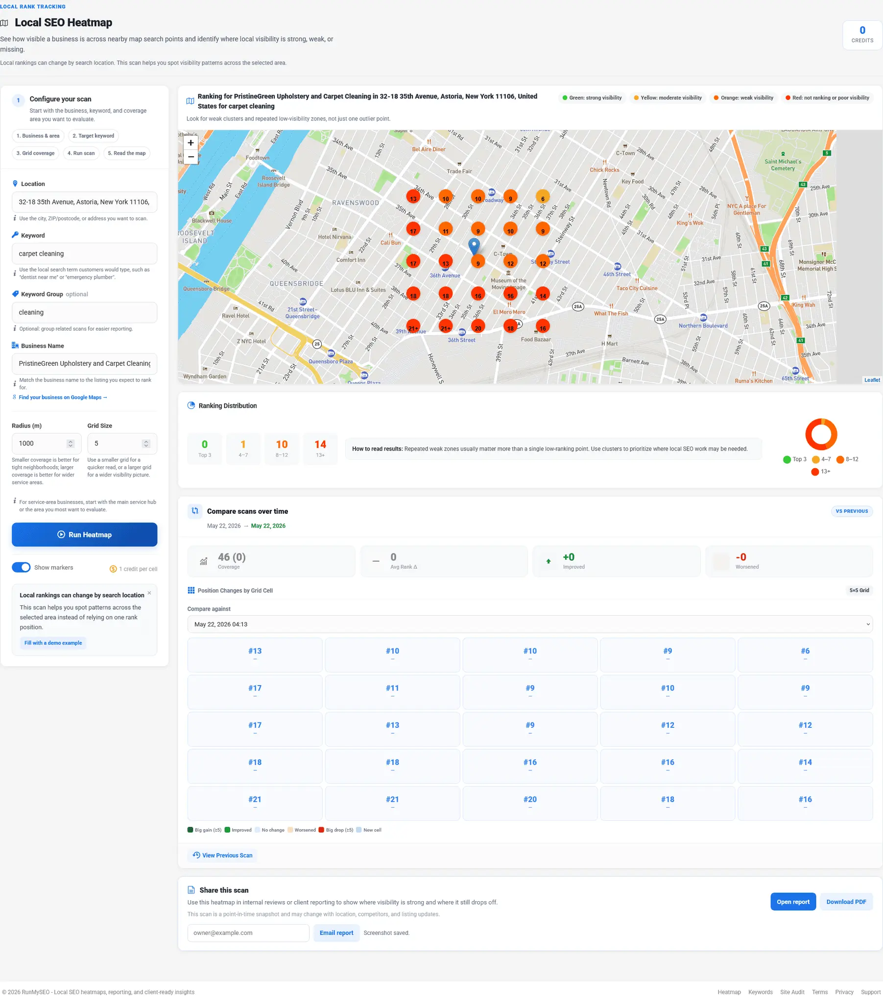Screenshot 6 of RunMySEO