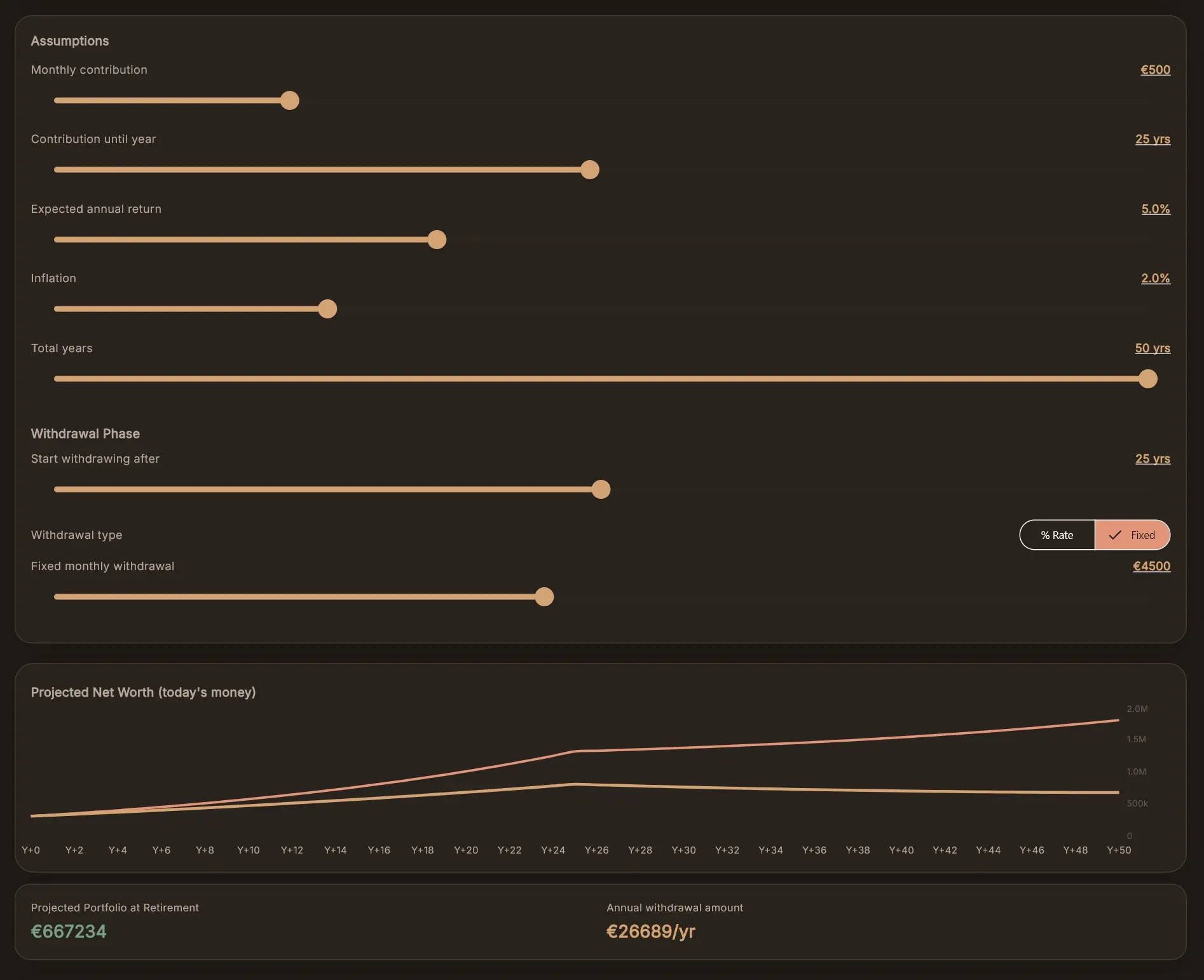 Screenshot 7 of Porcfolio