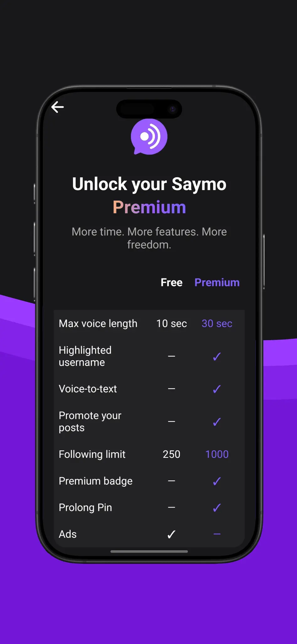Screenshot 1 of Saymo