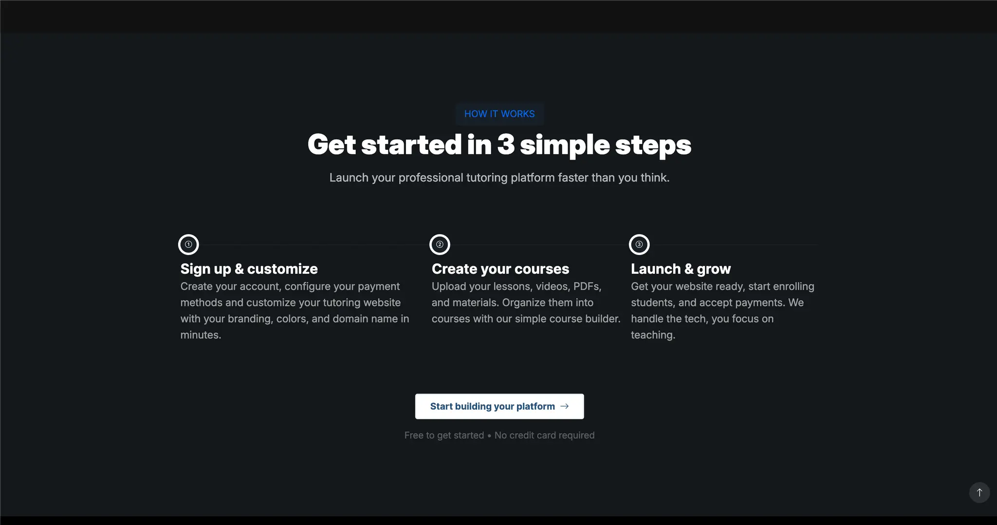 Screenshot 5 of PrivateTutorHub