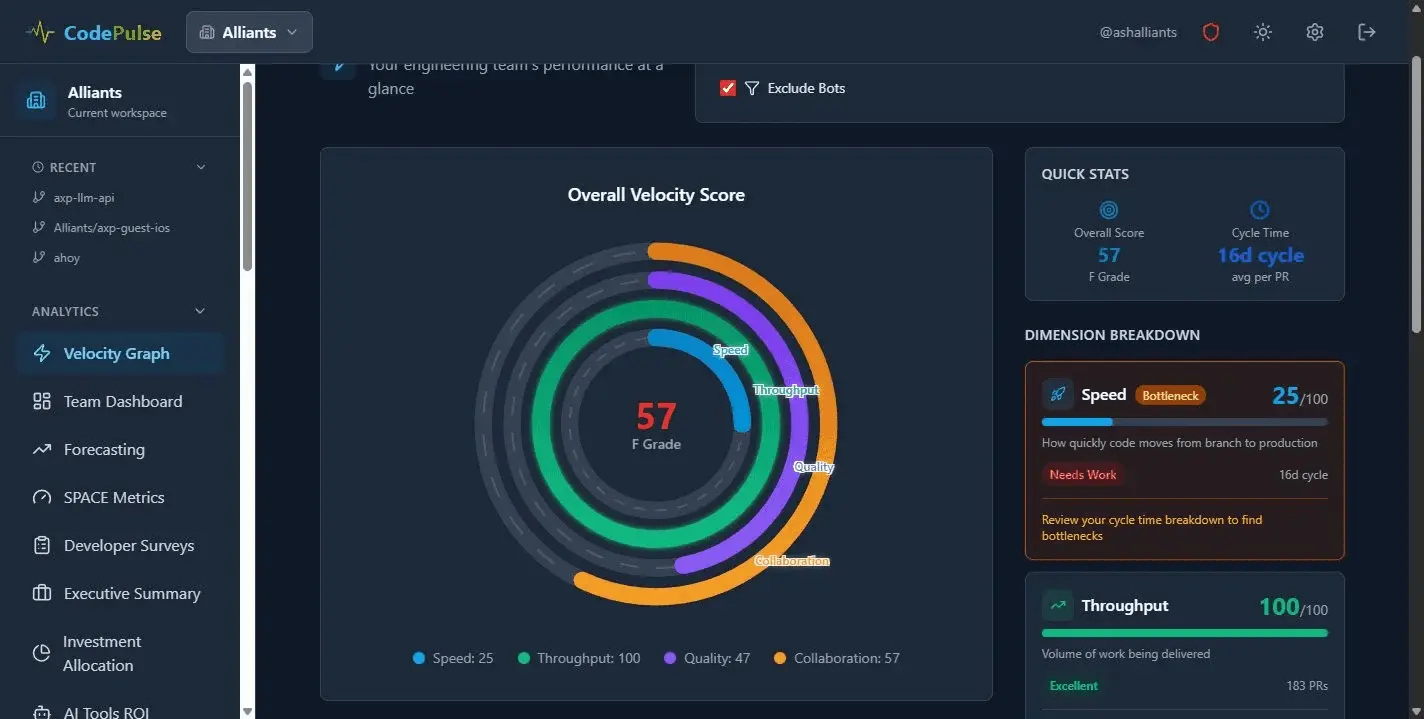 Screenshot 3 of CodePulse - Engineering Analytics
