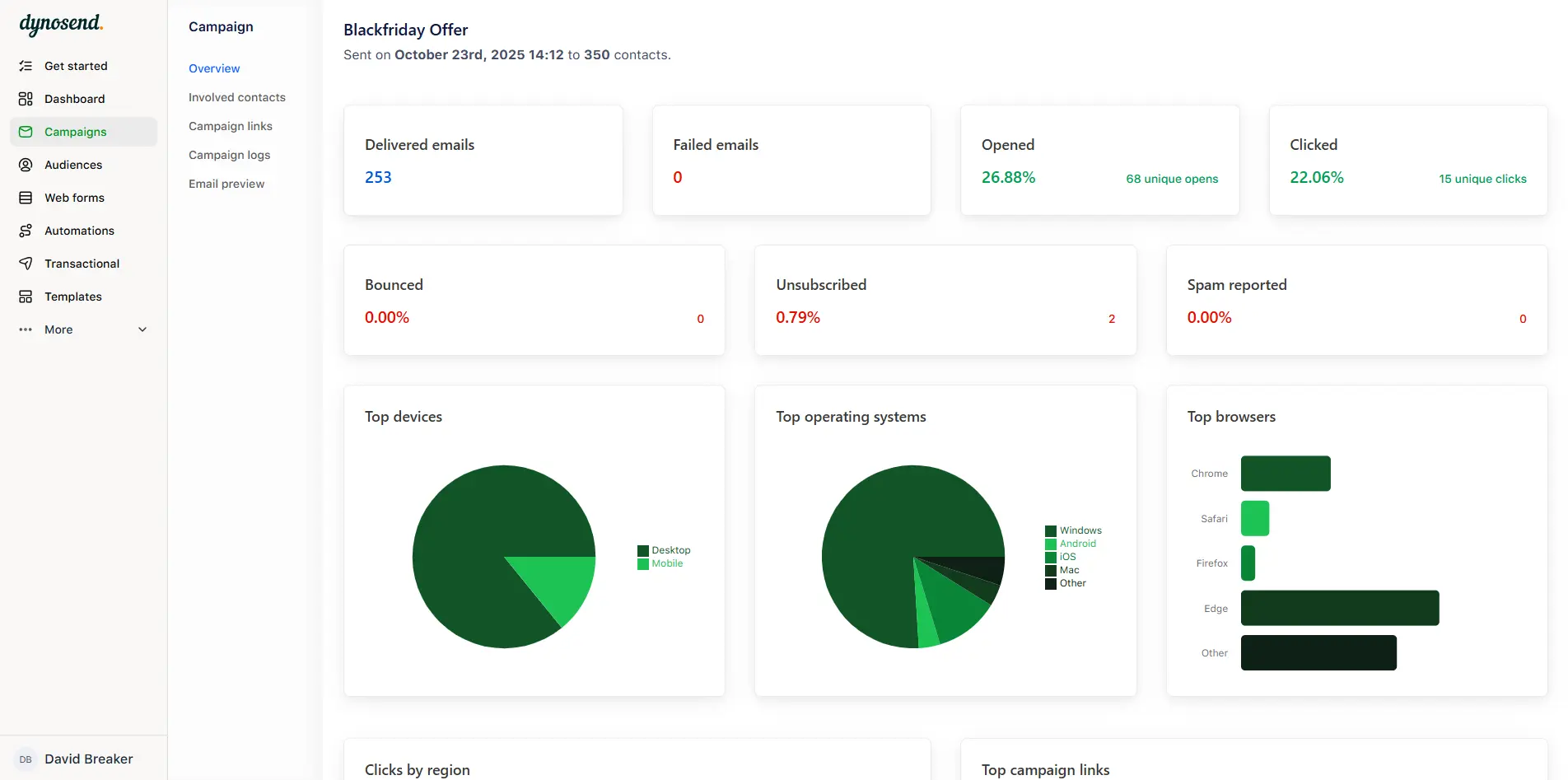 Screenshot 1 of Dynosend