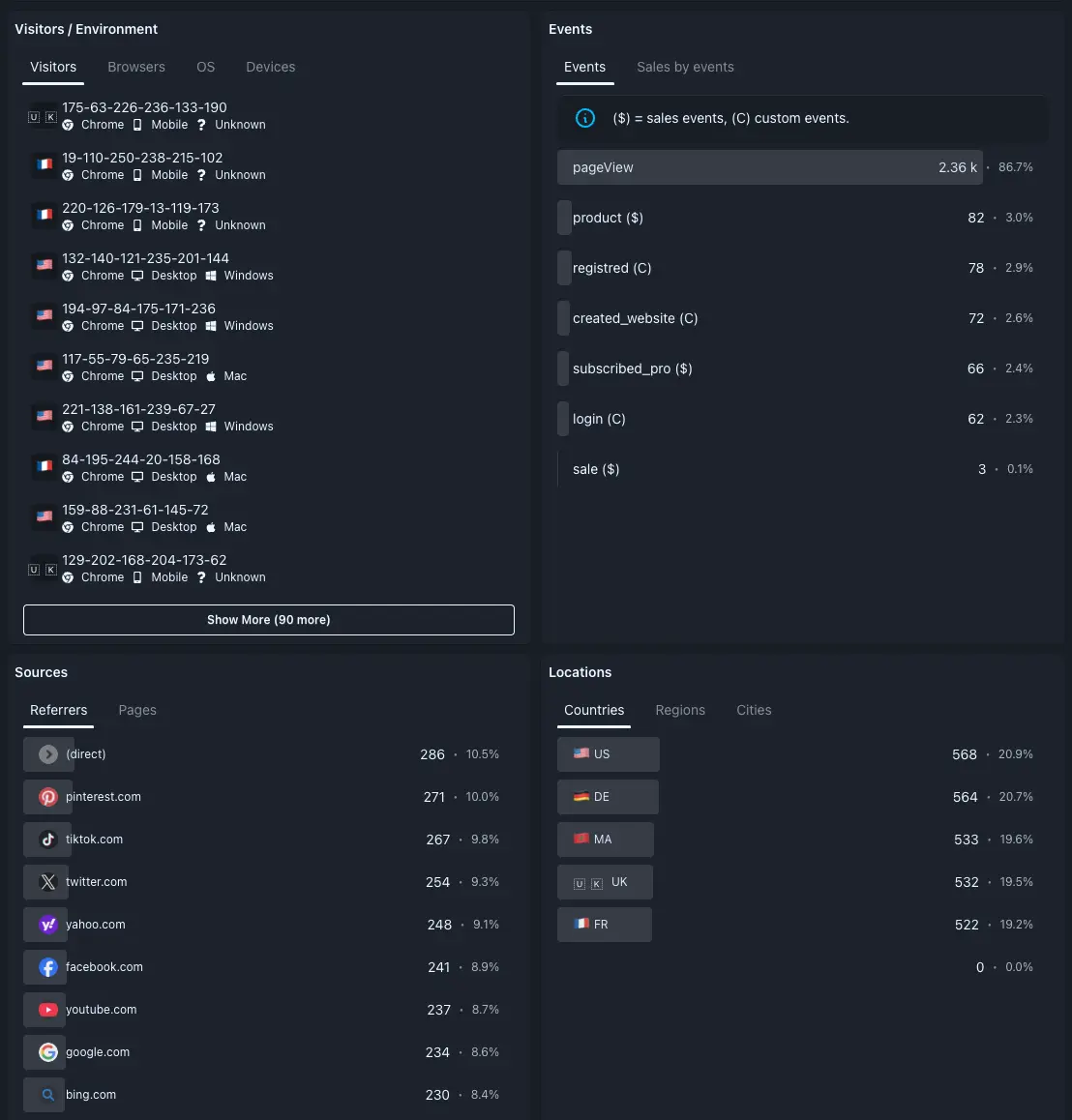 Screenshot 1 of LinkBridge