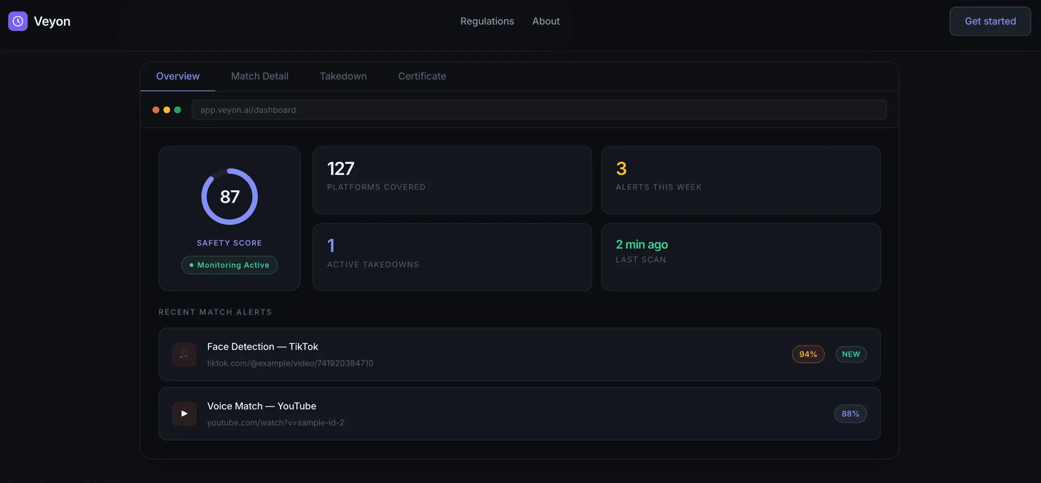 Screenshot 2 of Veyon