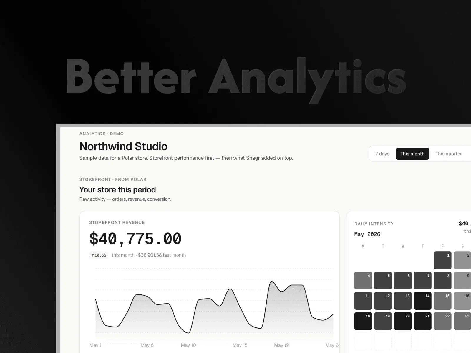 Screenshot 2 of Snagr