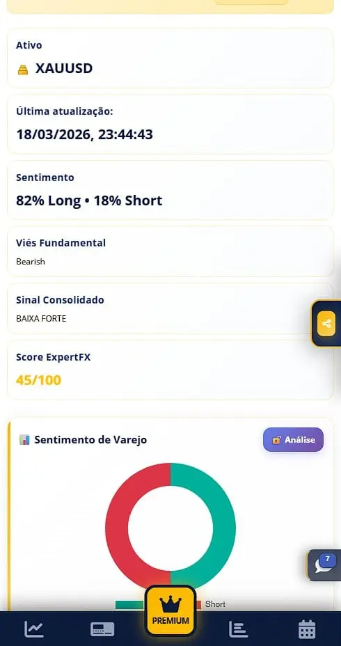 Screenshot 4 of BTC and Gold Analysis Forex