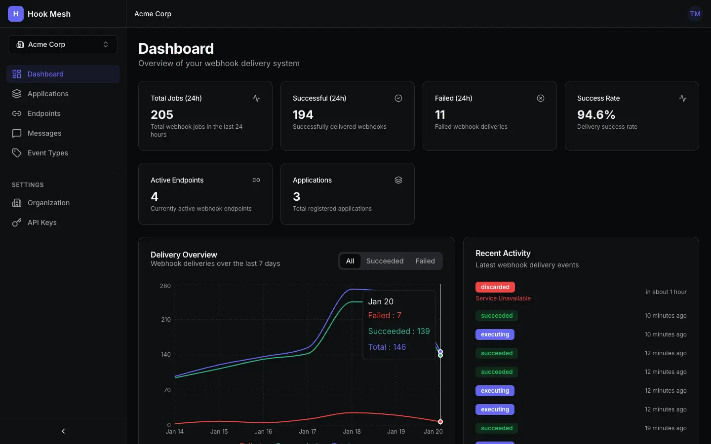Screenshot 1 of HookMesh