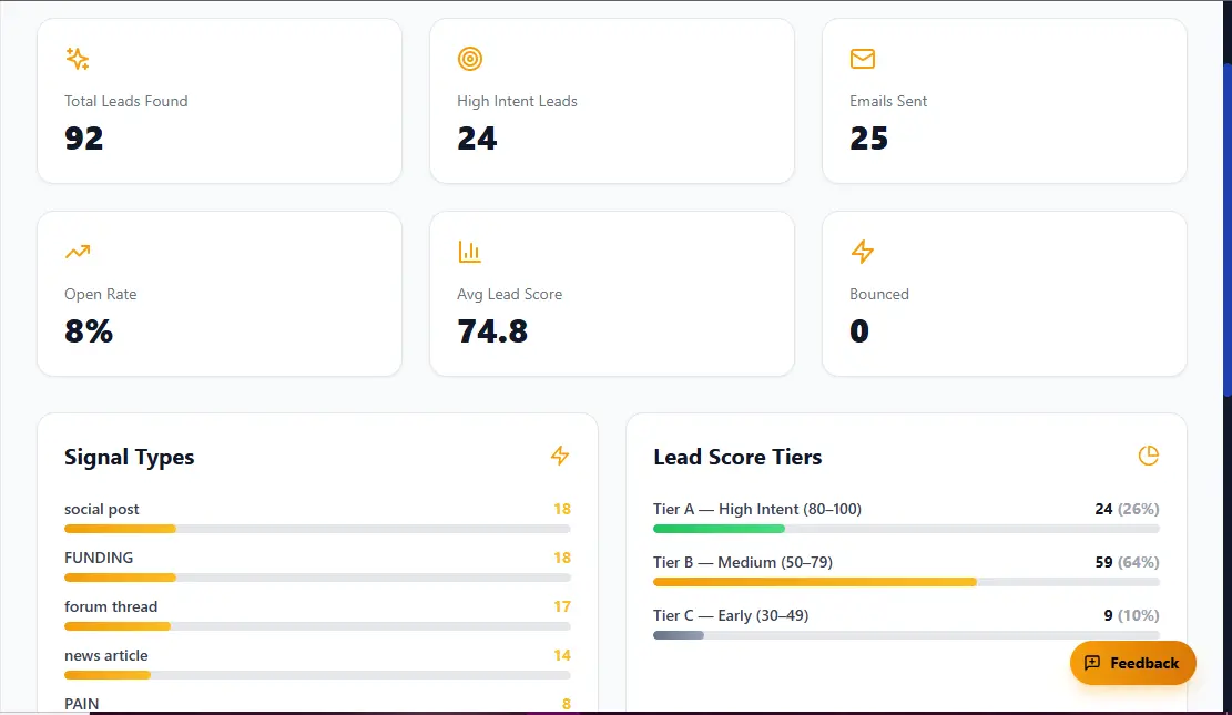 Screenshot 6 of Lytus C.O.R.E V.1.3