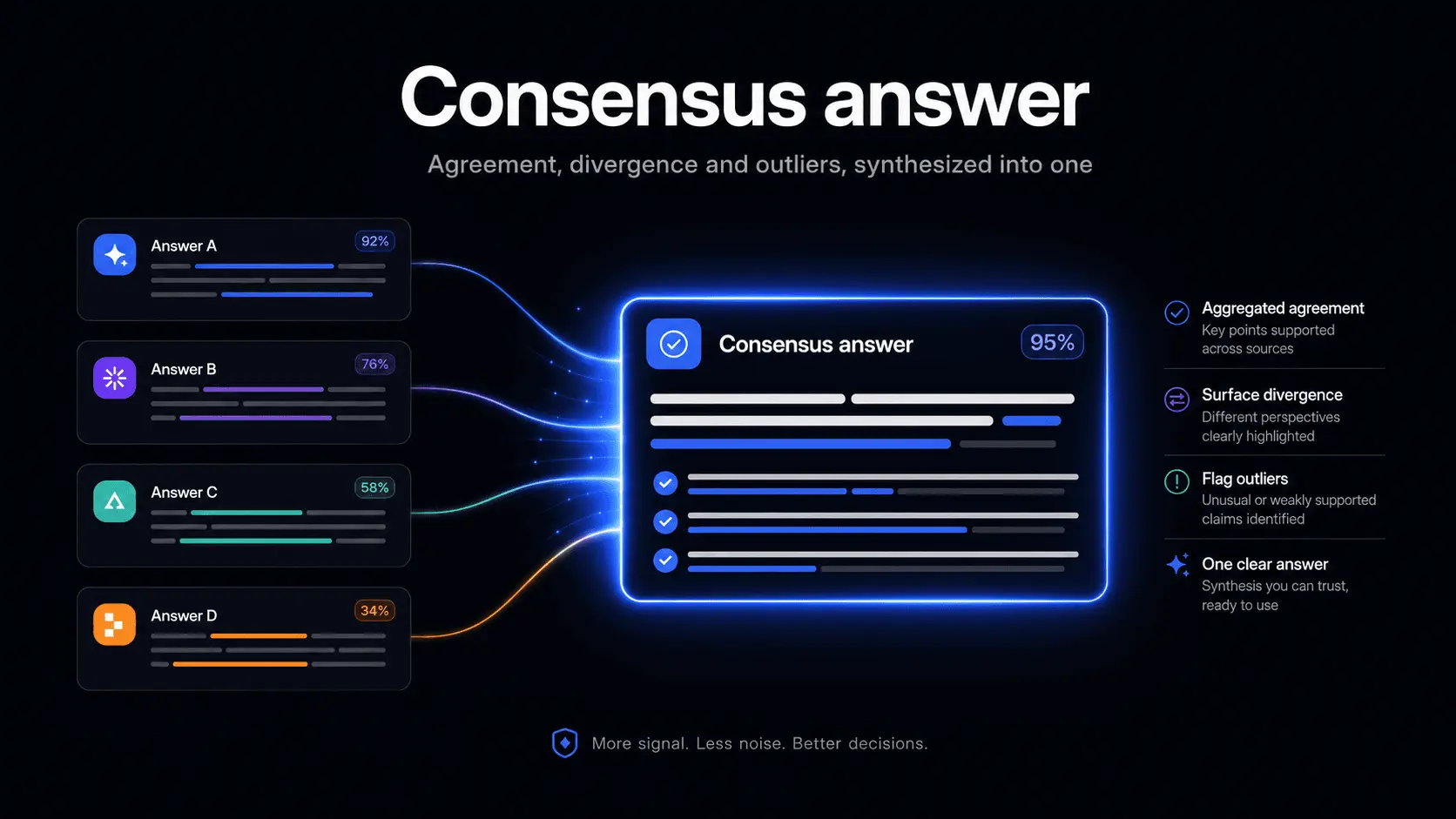 Screenshot 9 of SearchQ