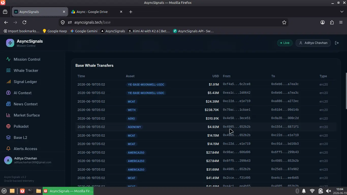 Screenshot 1 of AsyncSignals