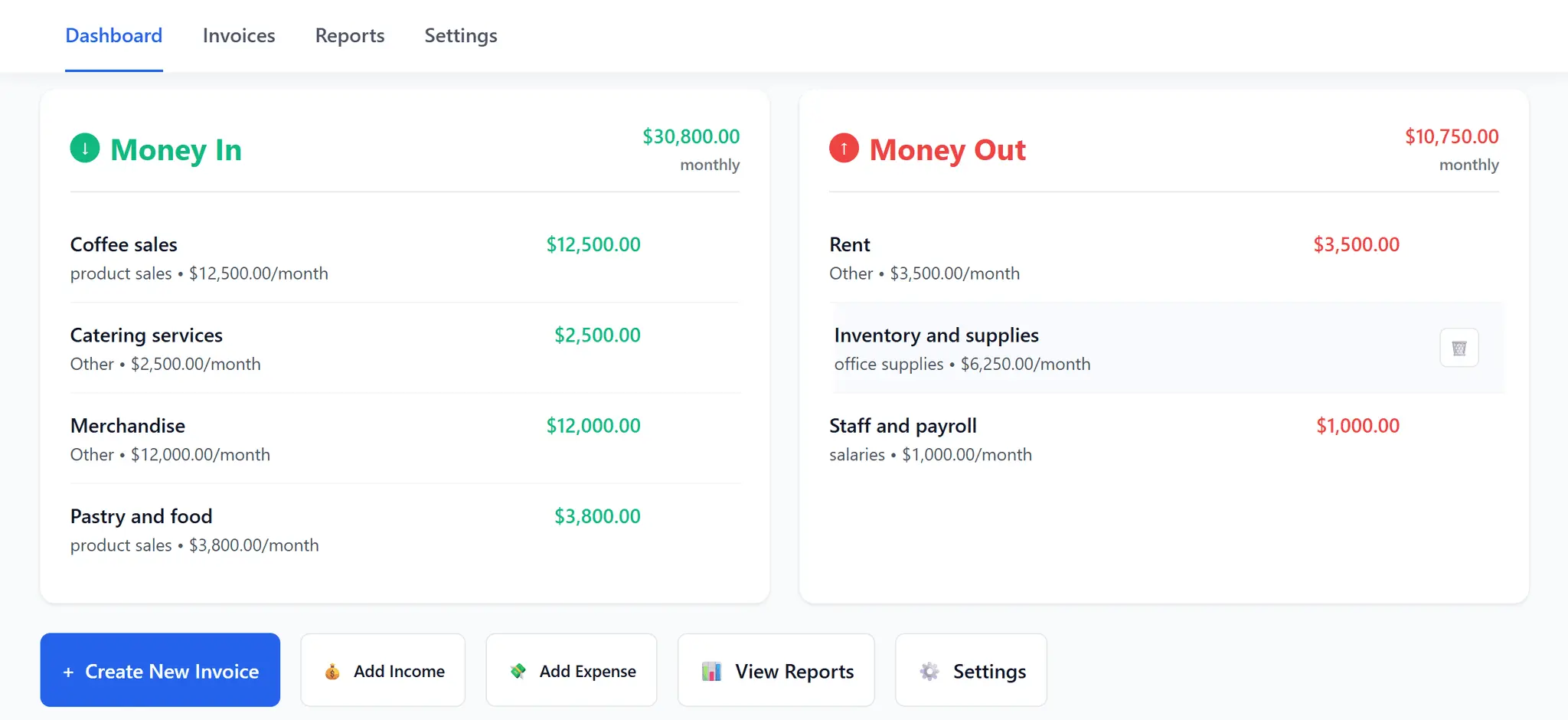 Screenshot 3 of FlowLy - Simple Cash Flow Forecasting