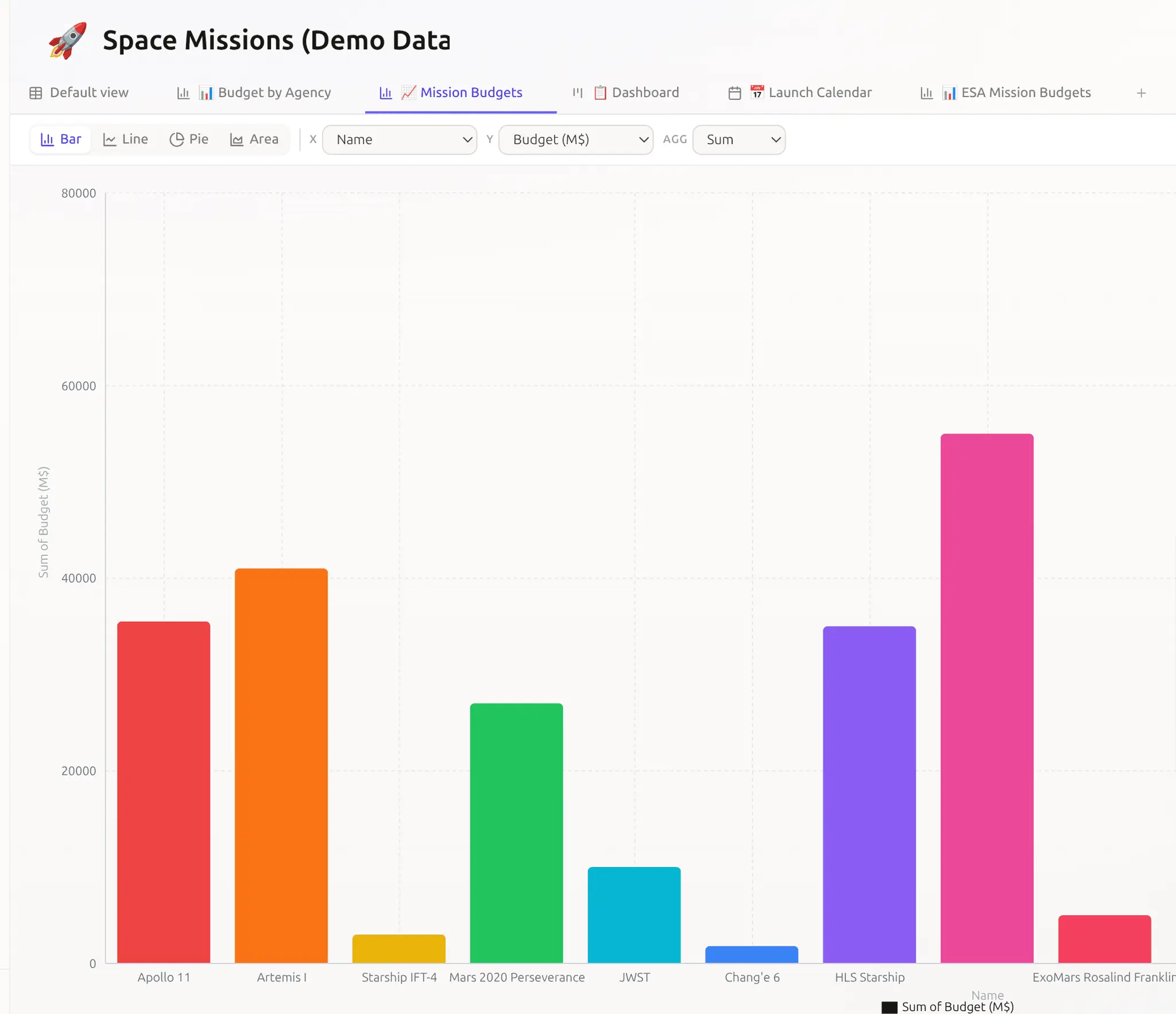 Screenshot 4 of Dokyo