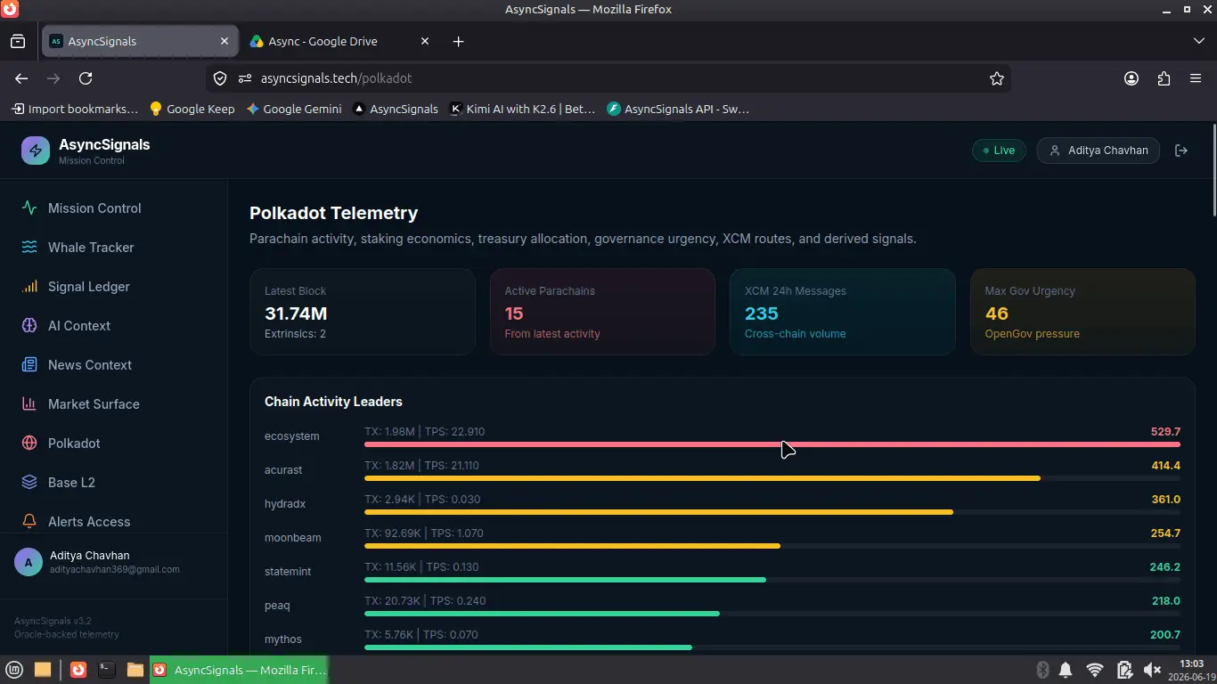 Screenshot 4 of AsyncSignals
