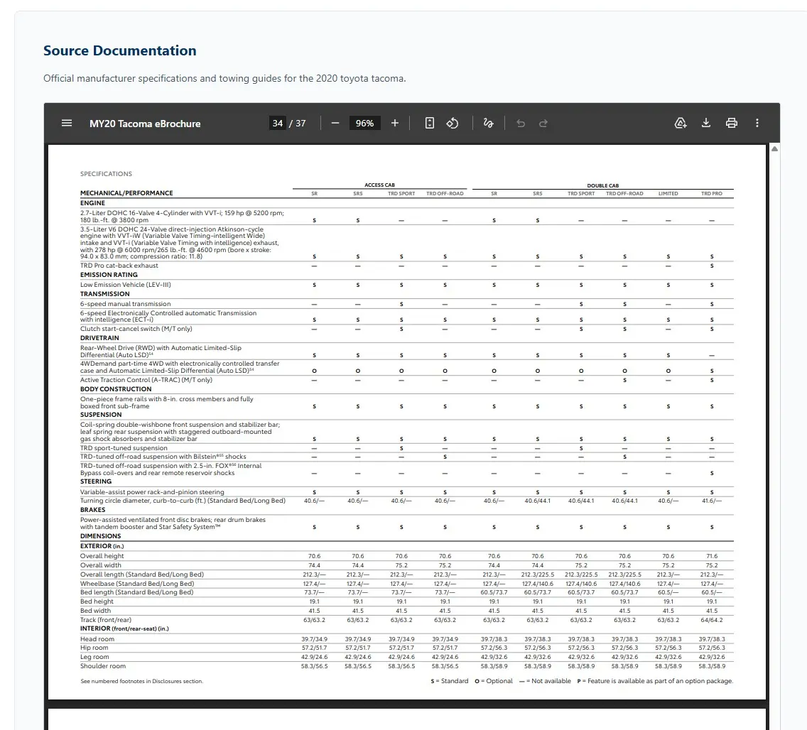 Screenshot 3 of TowingData.org