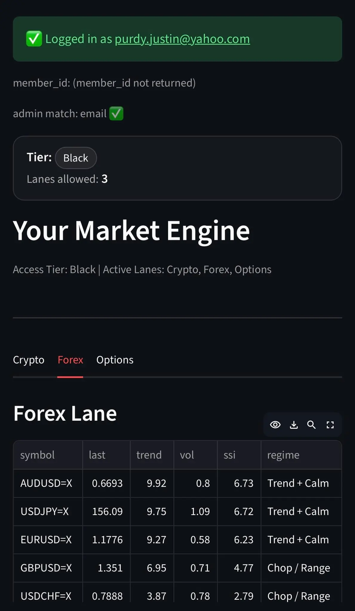 Screenshot 5 of SSI MARKET ENGINE