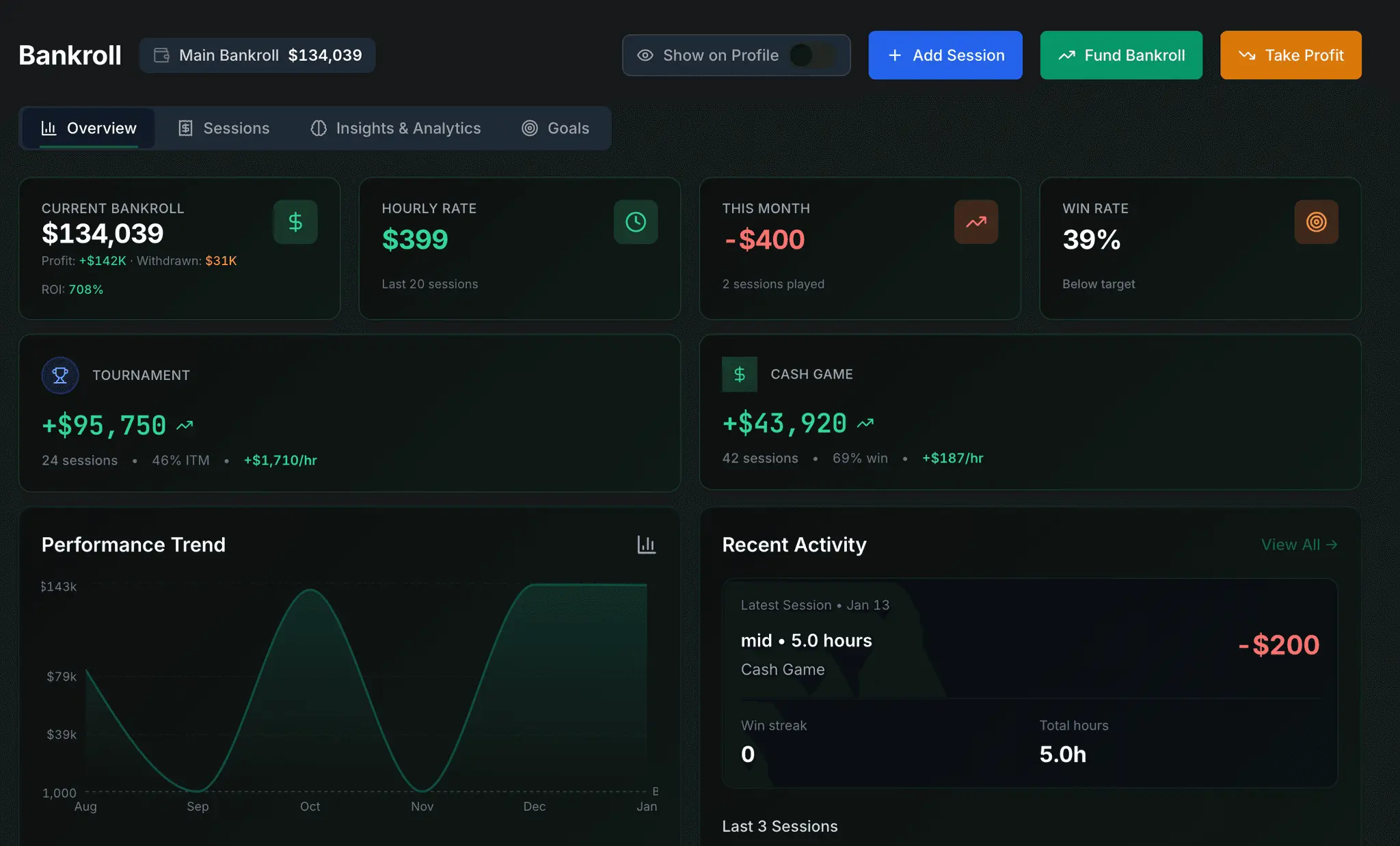 Screenshot 4 of TryBluff
