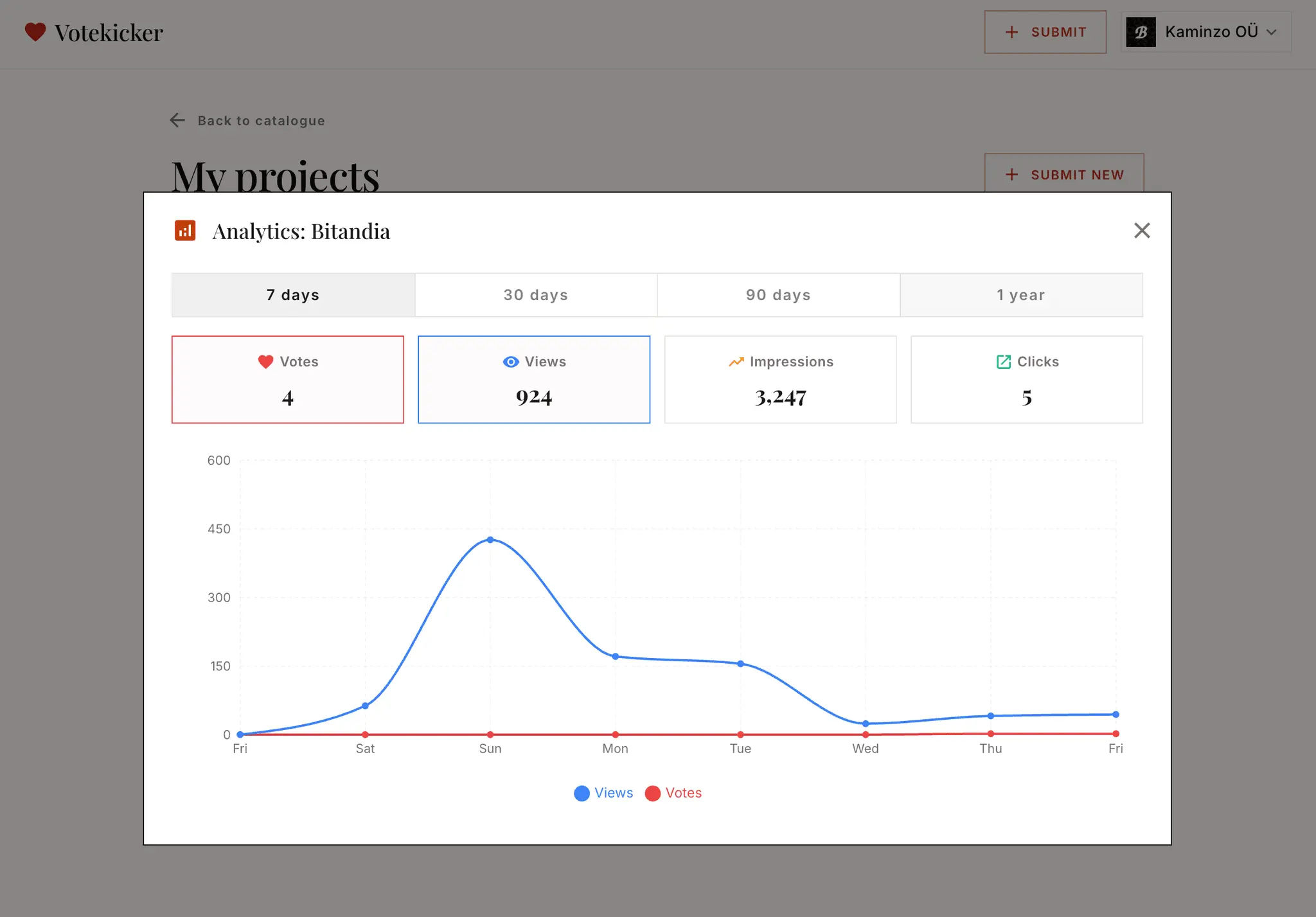 Screenshot 3 of Votekicker