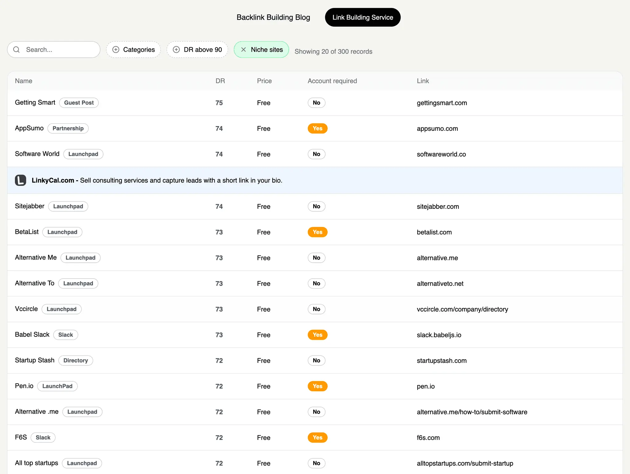Screenshot 1 of BacklinkSitesDB - free backlink sites