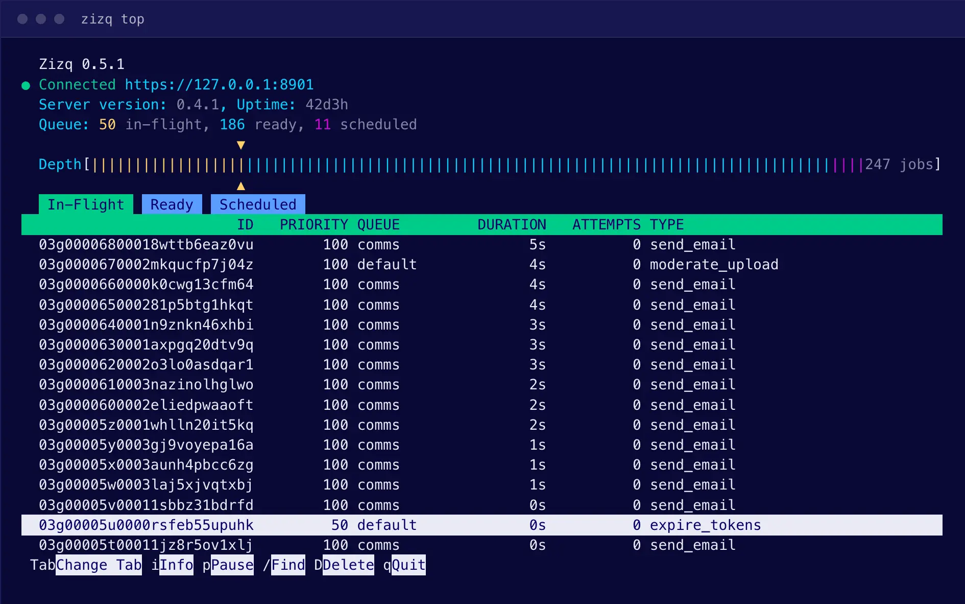 Screenshot 1 of Zizq