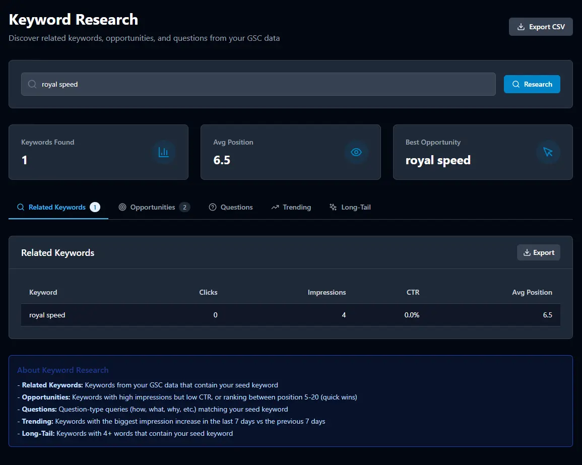 Screenshot 4 of SEObolt
