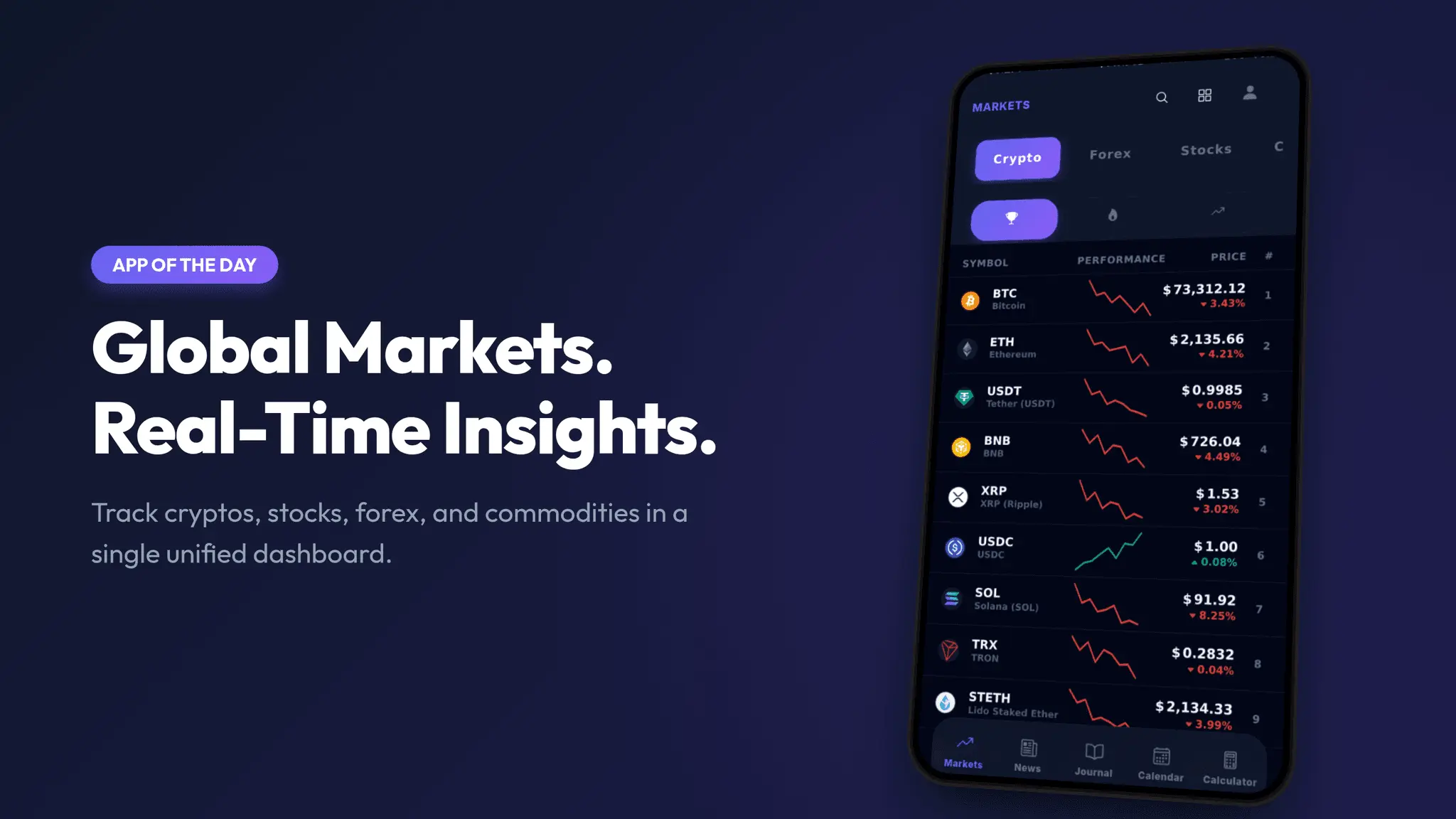 Screenshot 4 of Tradizer.io