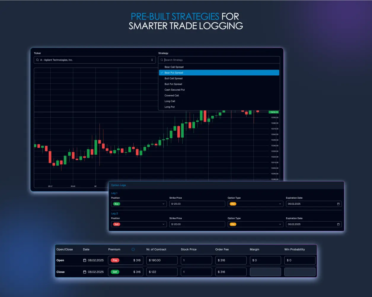 Screenshot 4 of MindTrajour - Options Tradingjournal