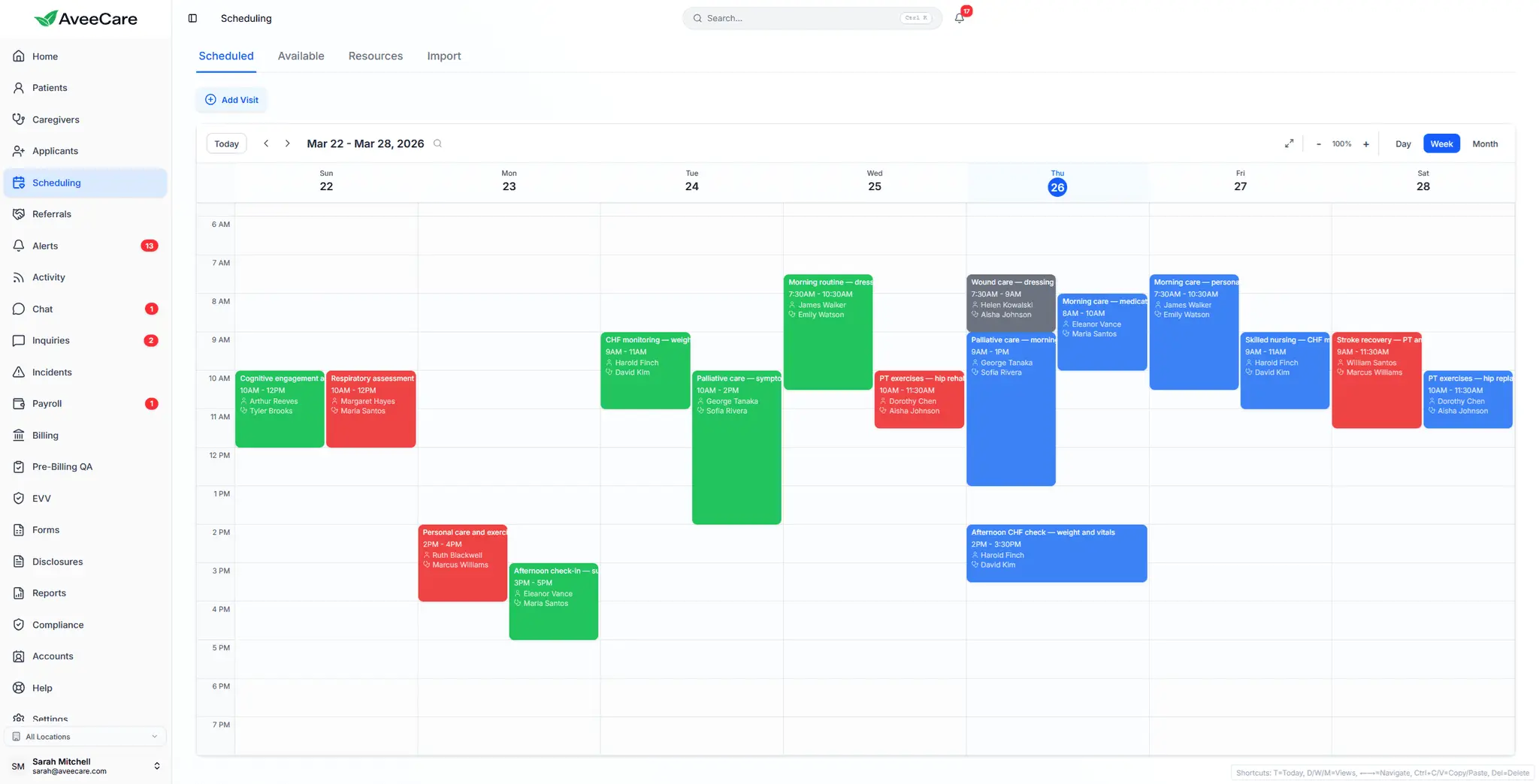 Screenshot 2 of AveeCare