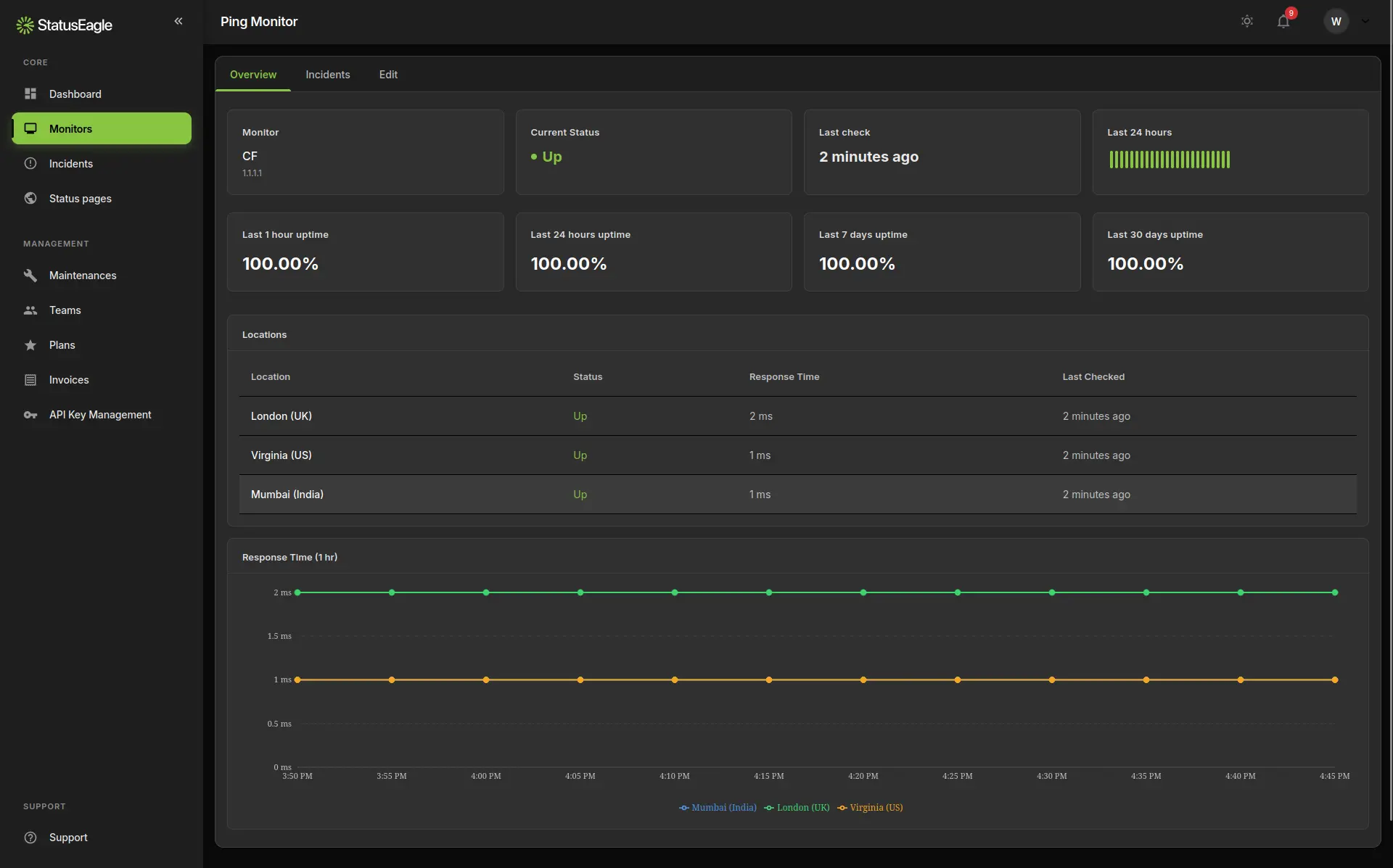 Screenshot 6 of StatusEagle