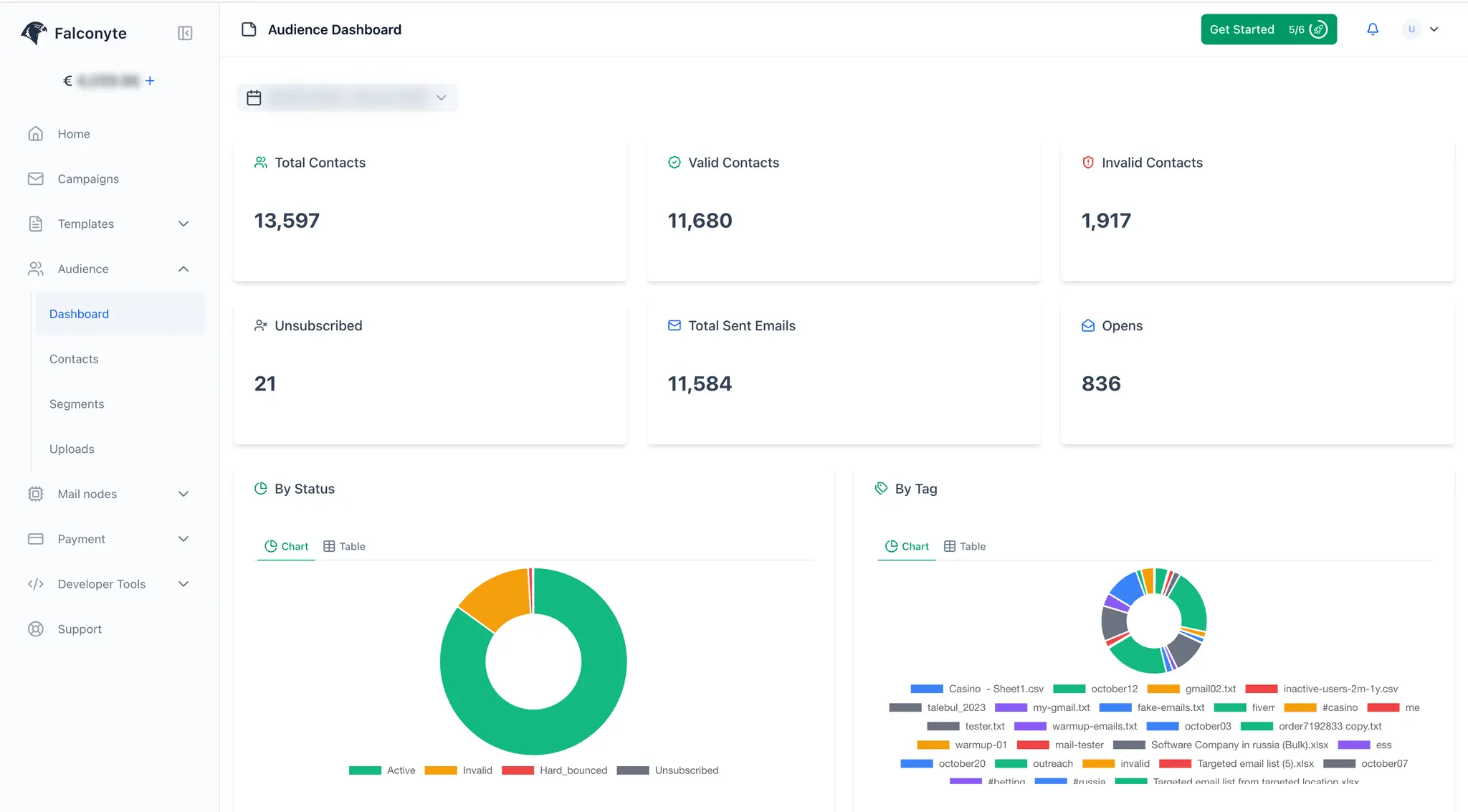 Screenshot 4 of Falconyte Email Marketing Platform
