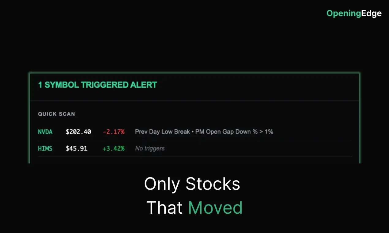 Screenshot 6 of OpeningEdge