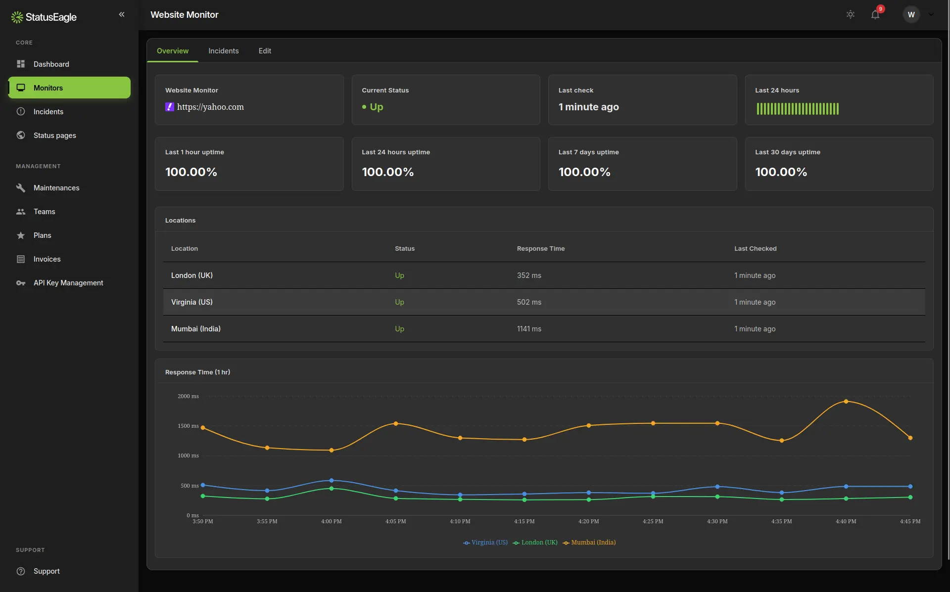 Screenshot 2 of StatusEagle