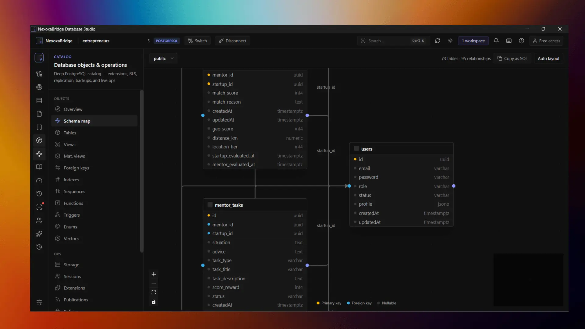 Screenshot 2 of Nexoxa Bridge