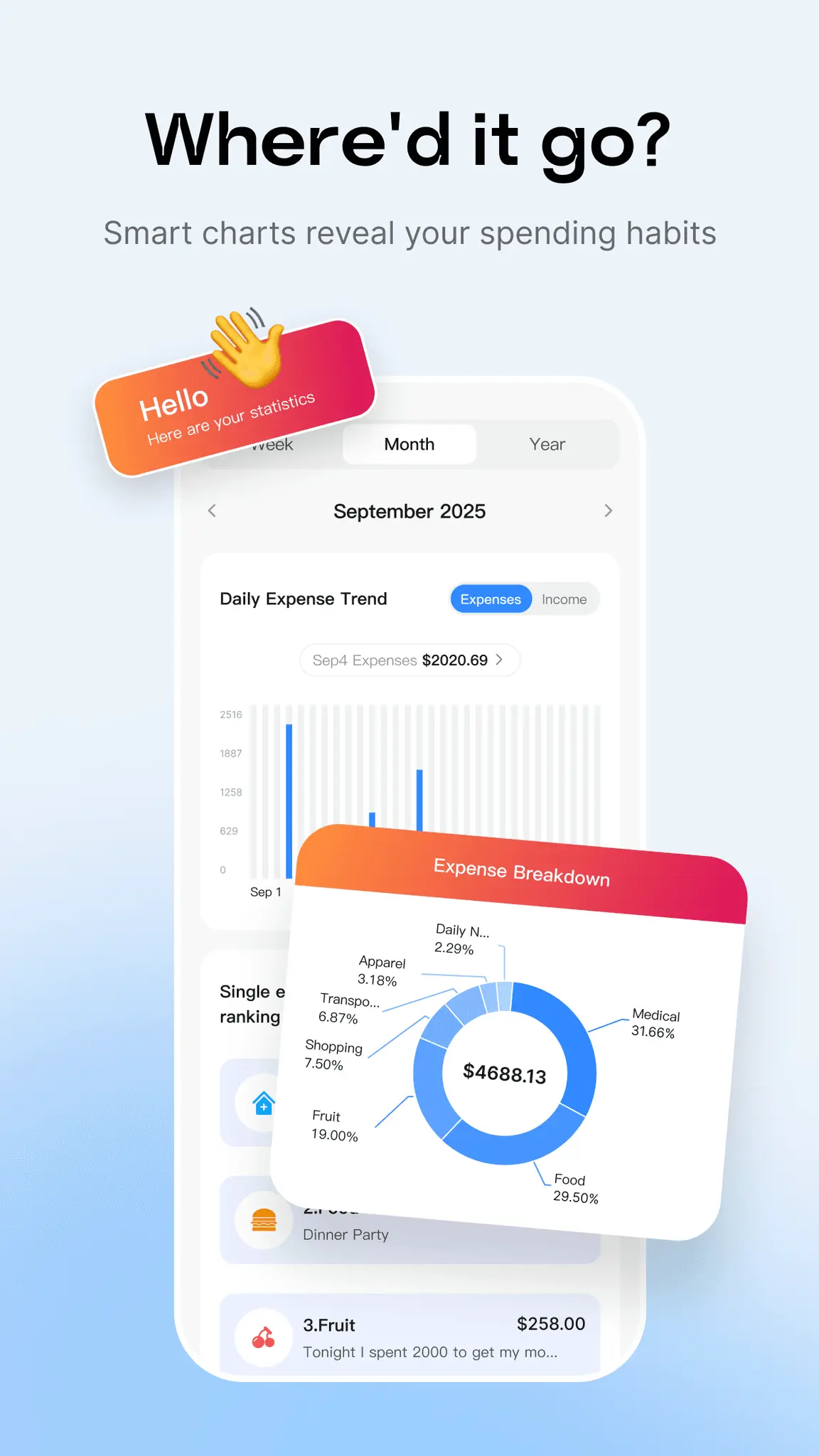 Screenshot 1 of ChatGiraffe - AI Expense Tracker