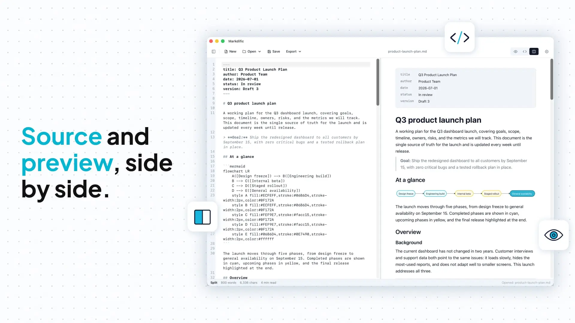Screenshot 6 of Markdific
