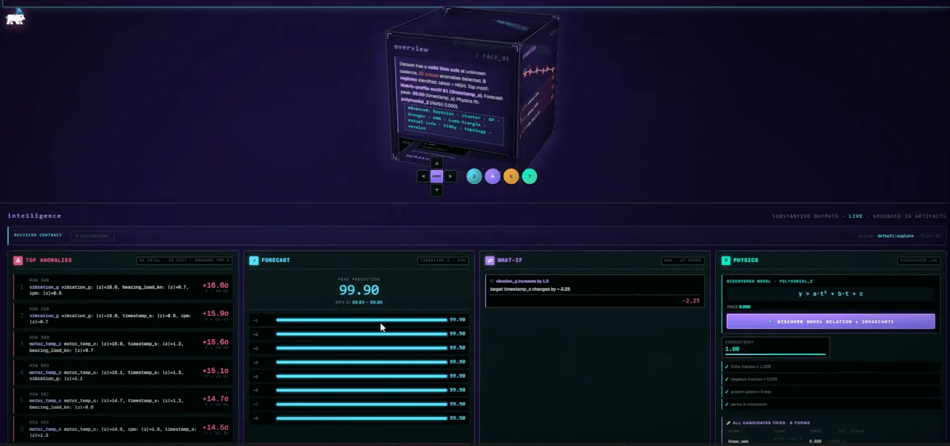 Screenshot 6 of Aurora