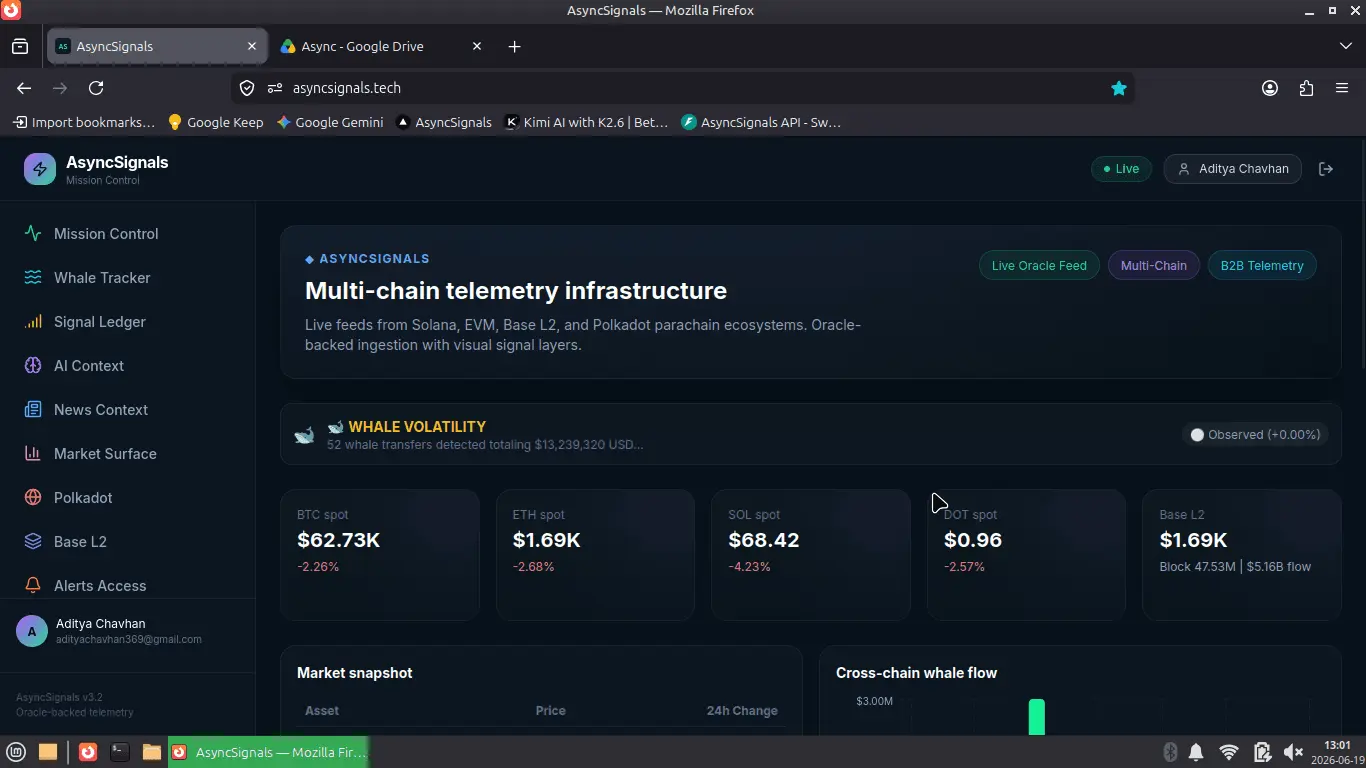 Screenshot 10 of AsyncSignals