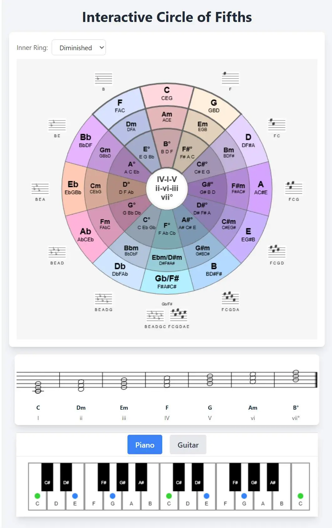Screenshot 1 of Interactive Circle of Fifths