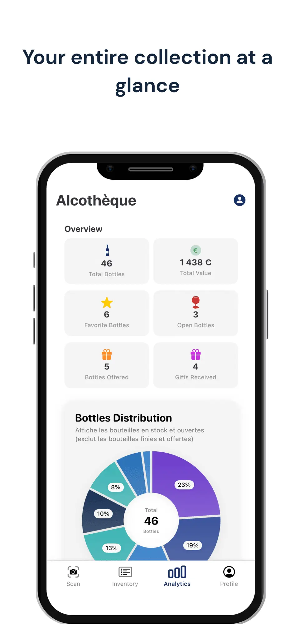 Screenshot 1 of Alcotheque