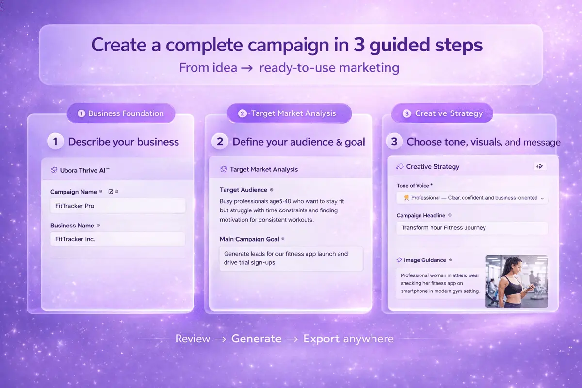 Screenshot 5 of Ubora Thrive AI