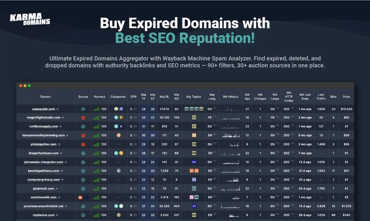 Screenshot 1 of Karma.Domains