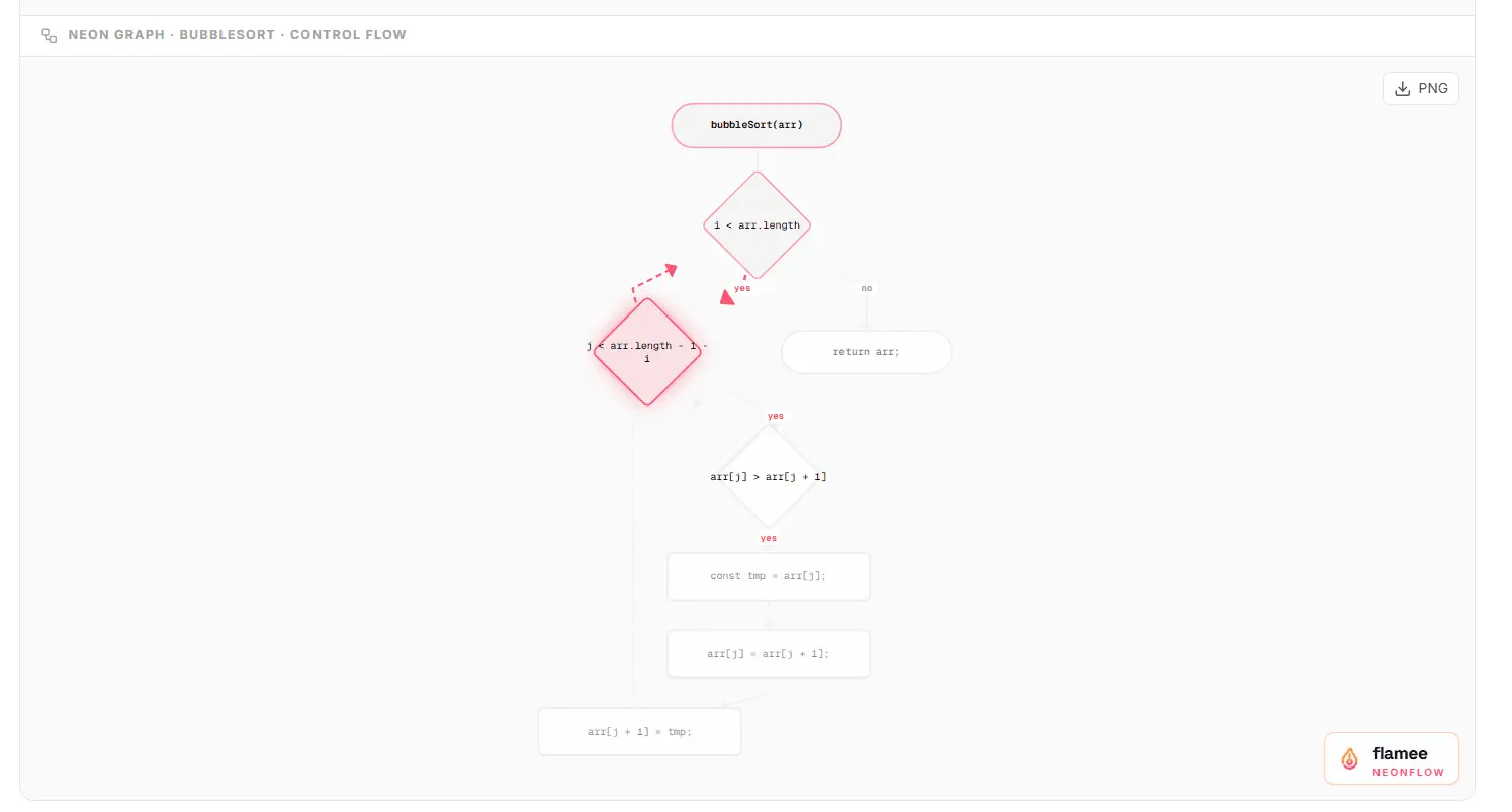 Screenshot 5 of Flame