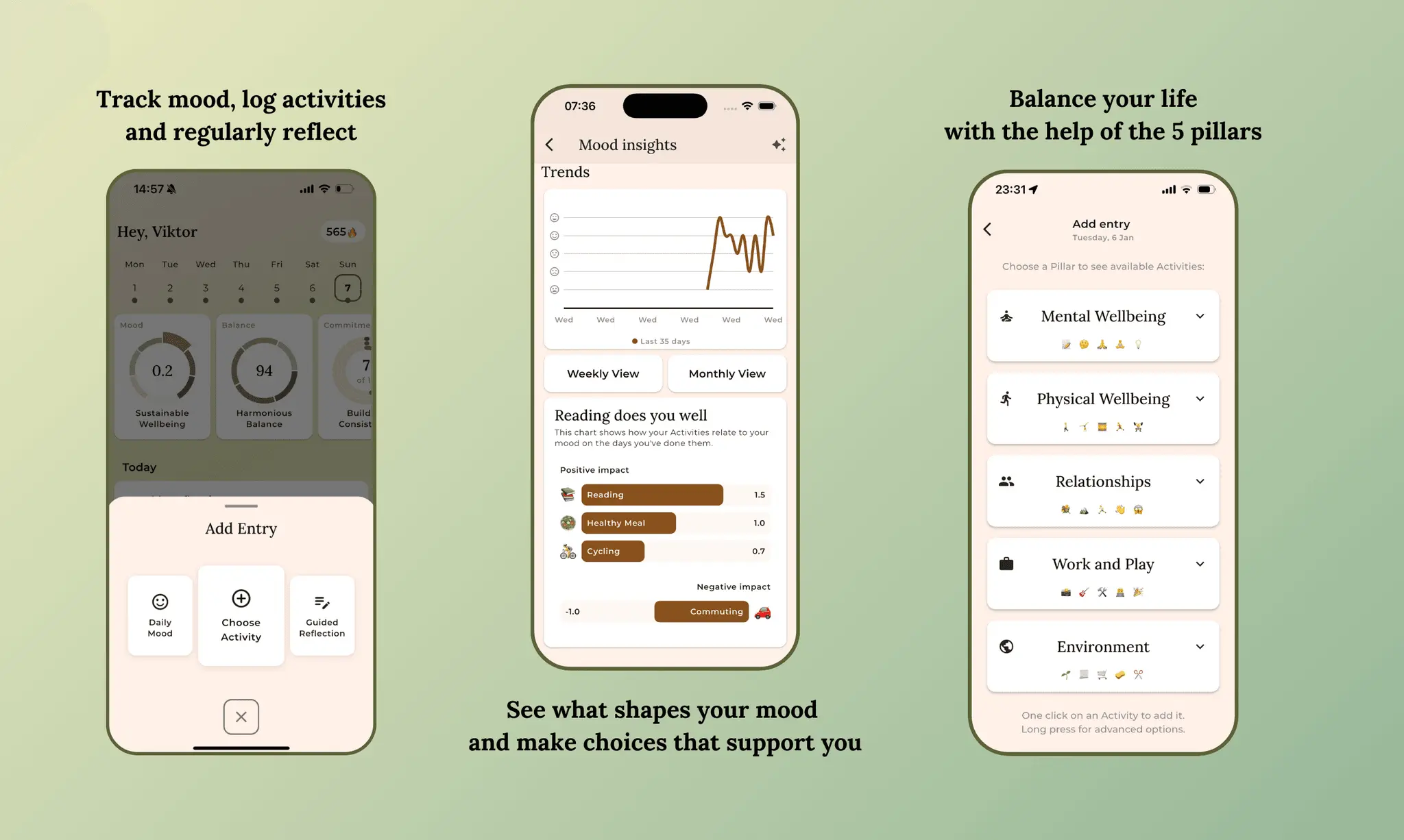 Screenshot 3 of Activities Matter